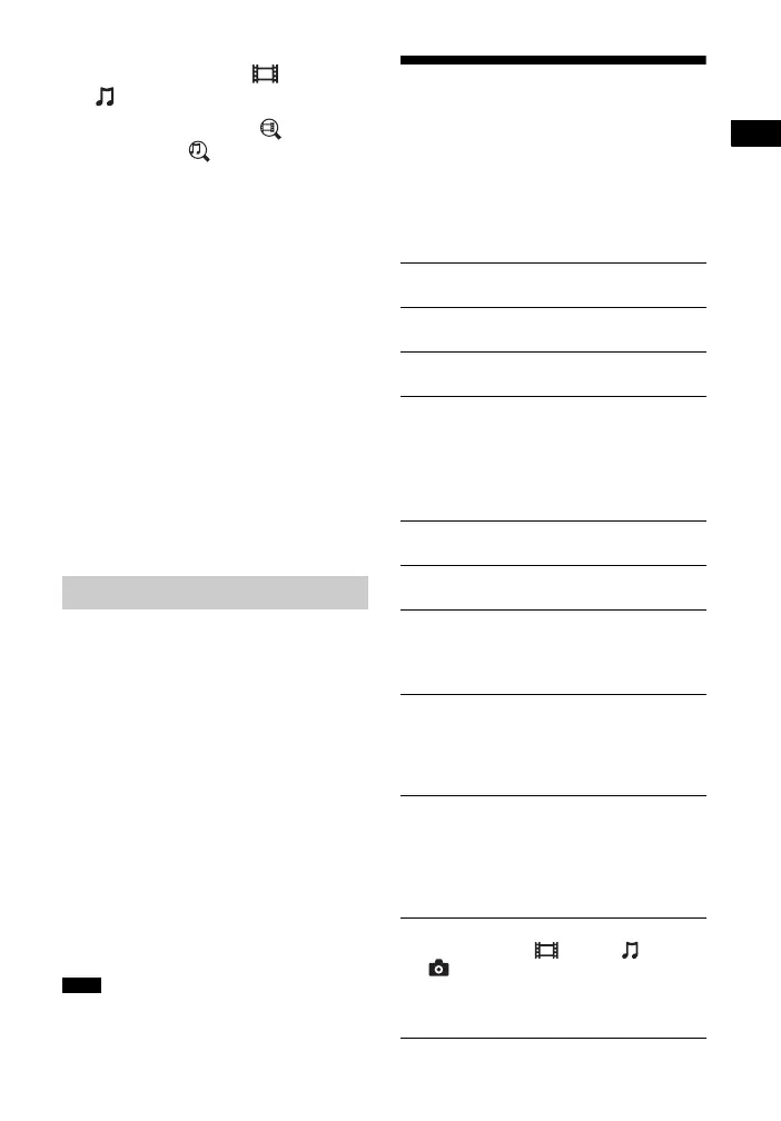 Page #35 background image