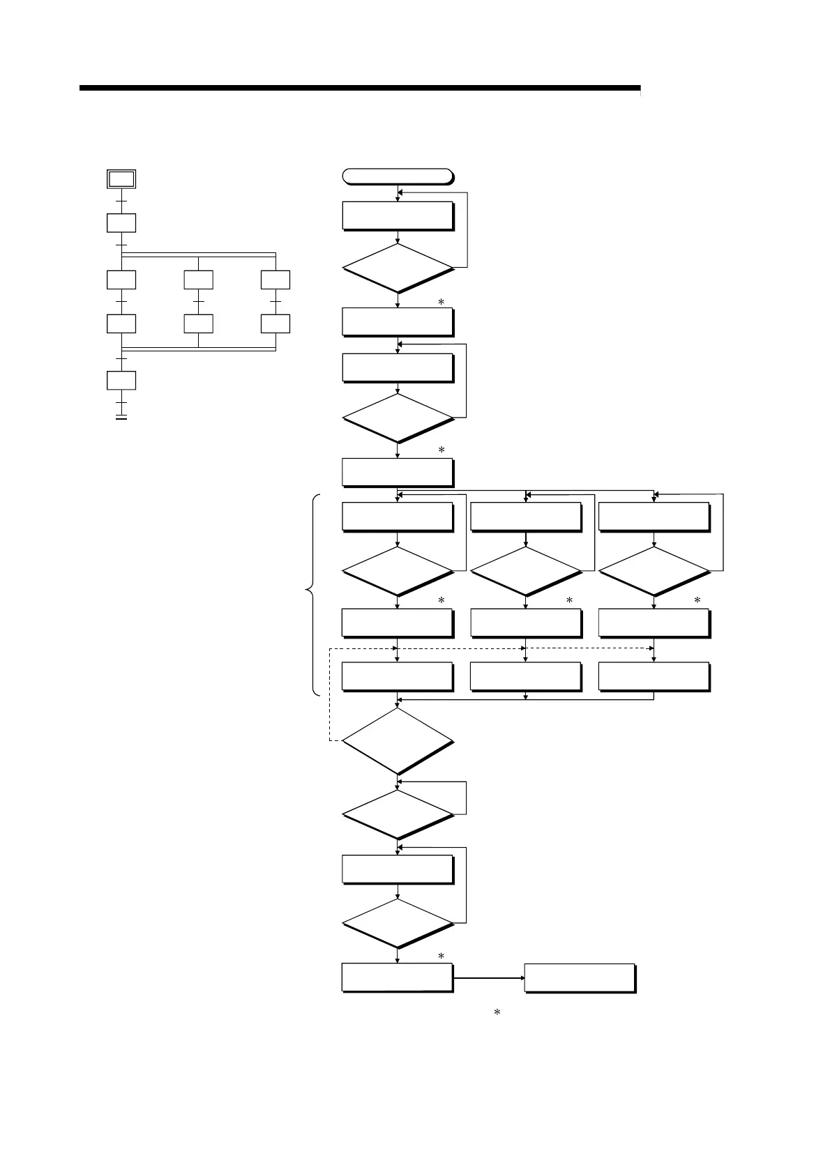 Page #70 background image