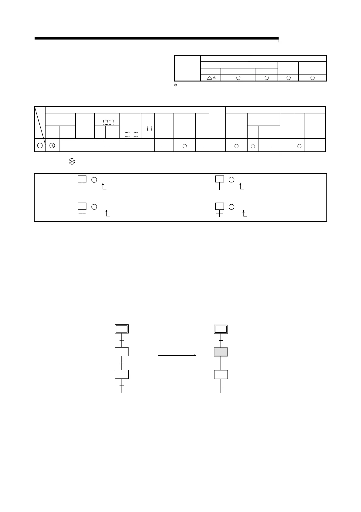 Page #97 background image