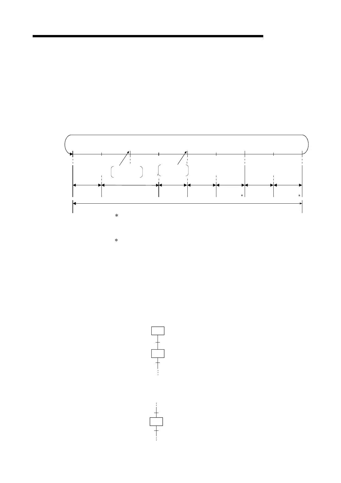 Page #105 background image