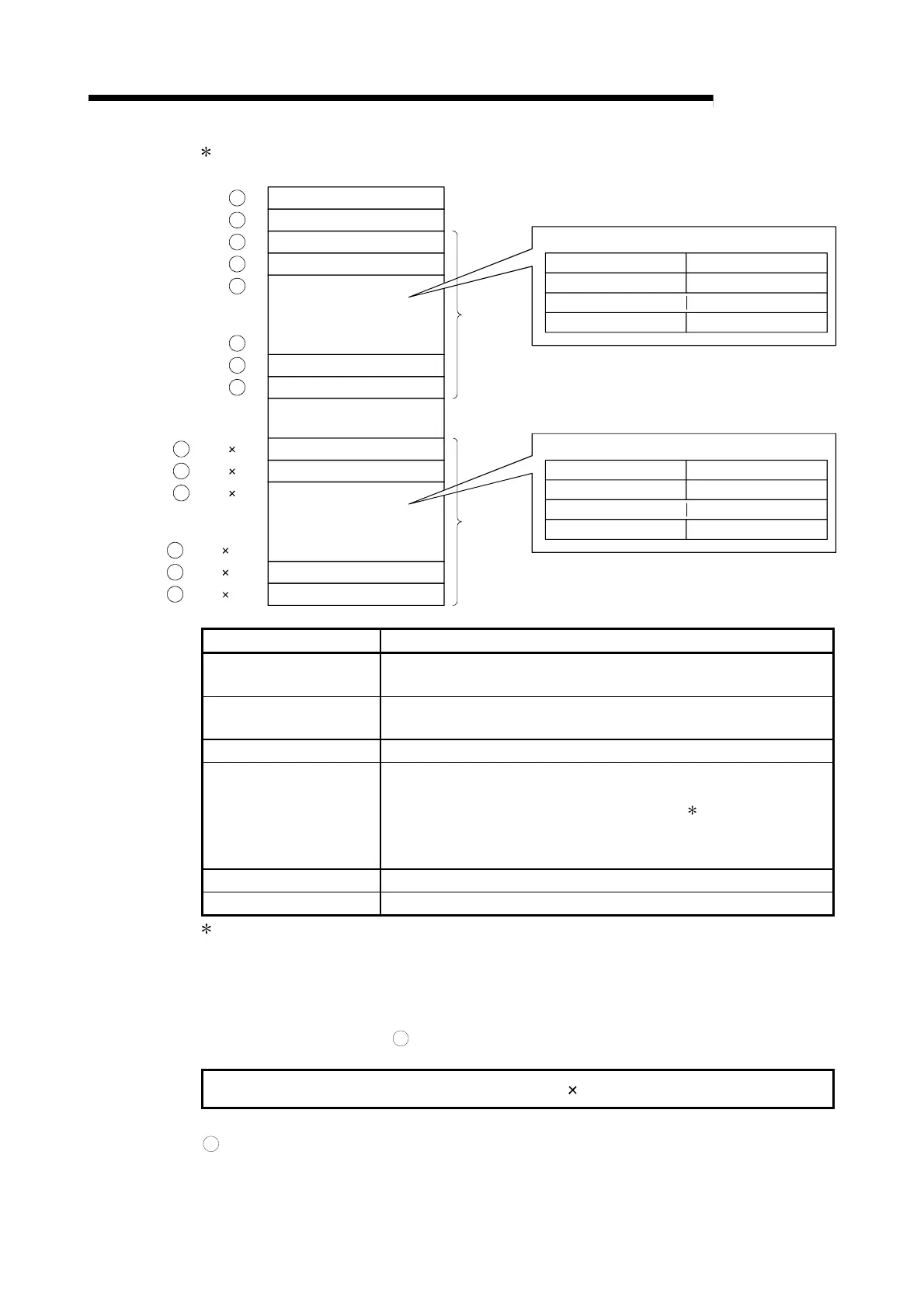 Page #136 background image