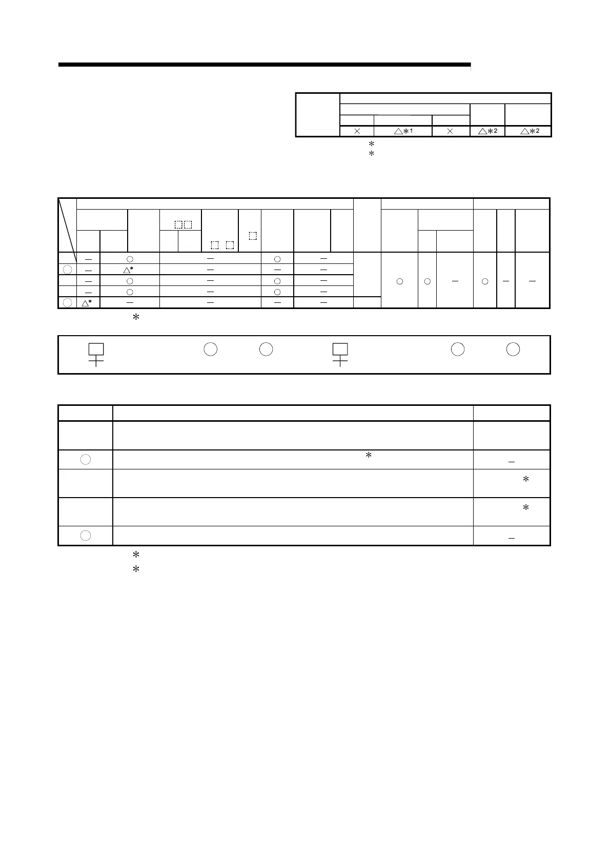Page #142 background image