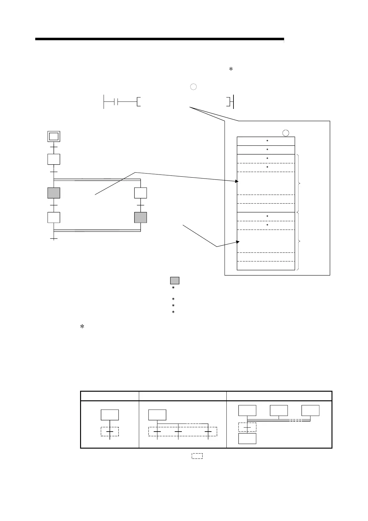 Page #144 background image