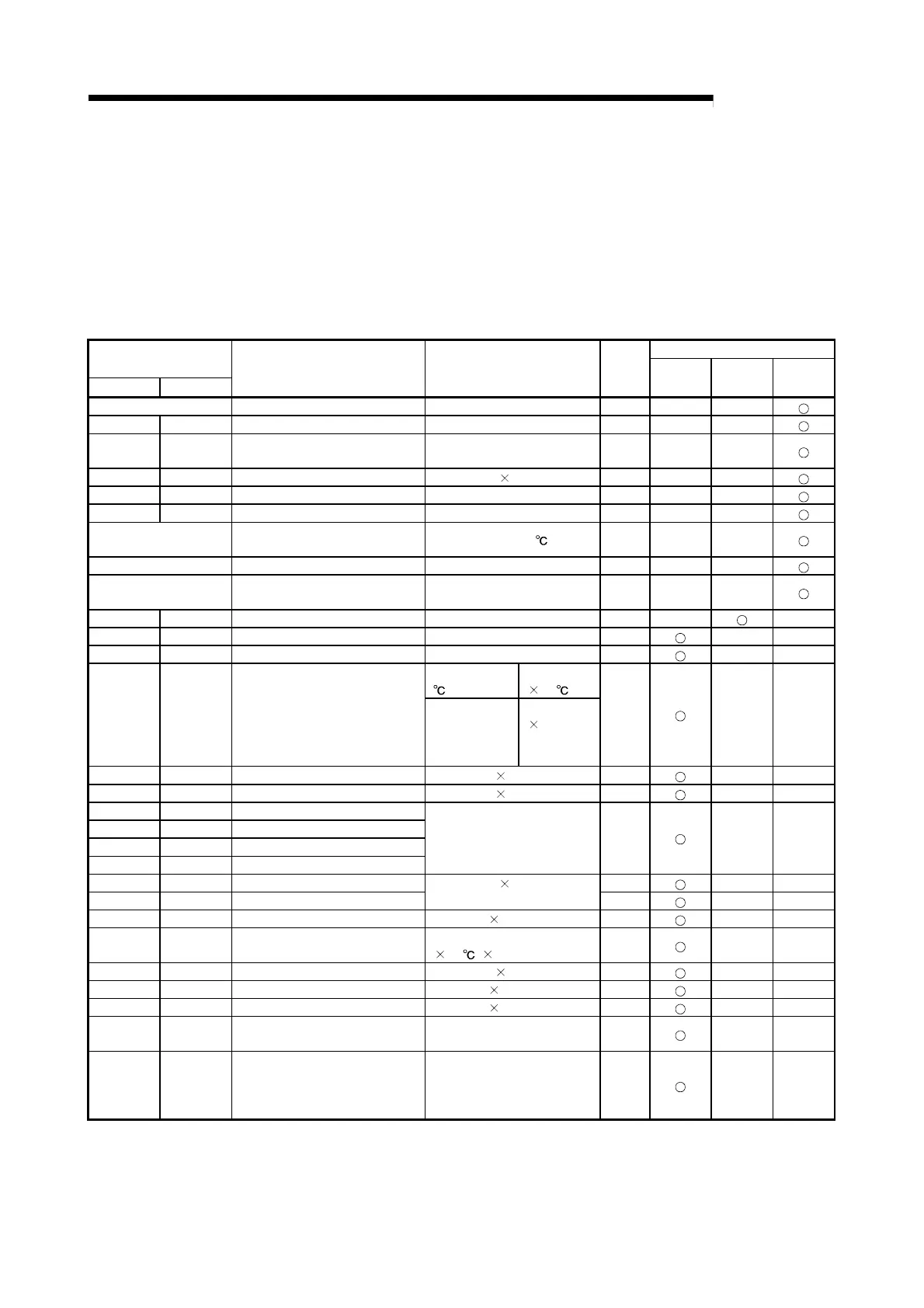 Page #80 background image