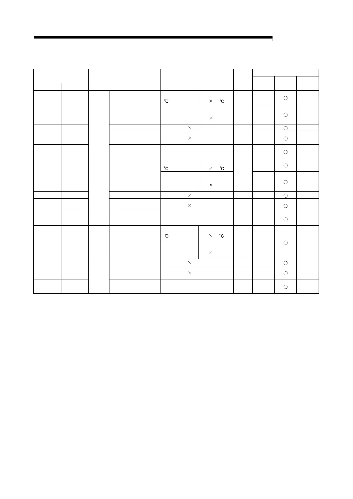 Page #84 background image