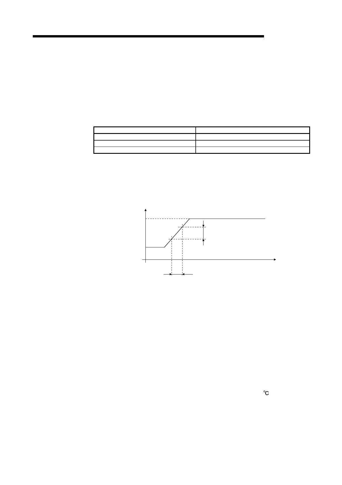 Page #100 background image
