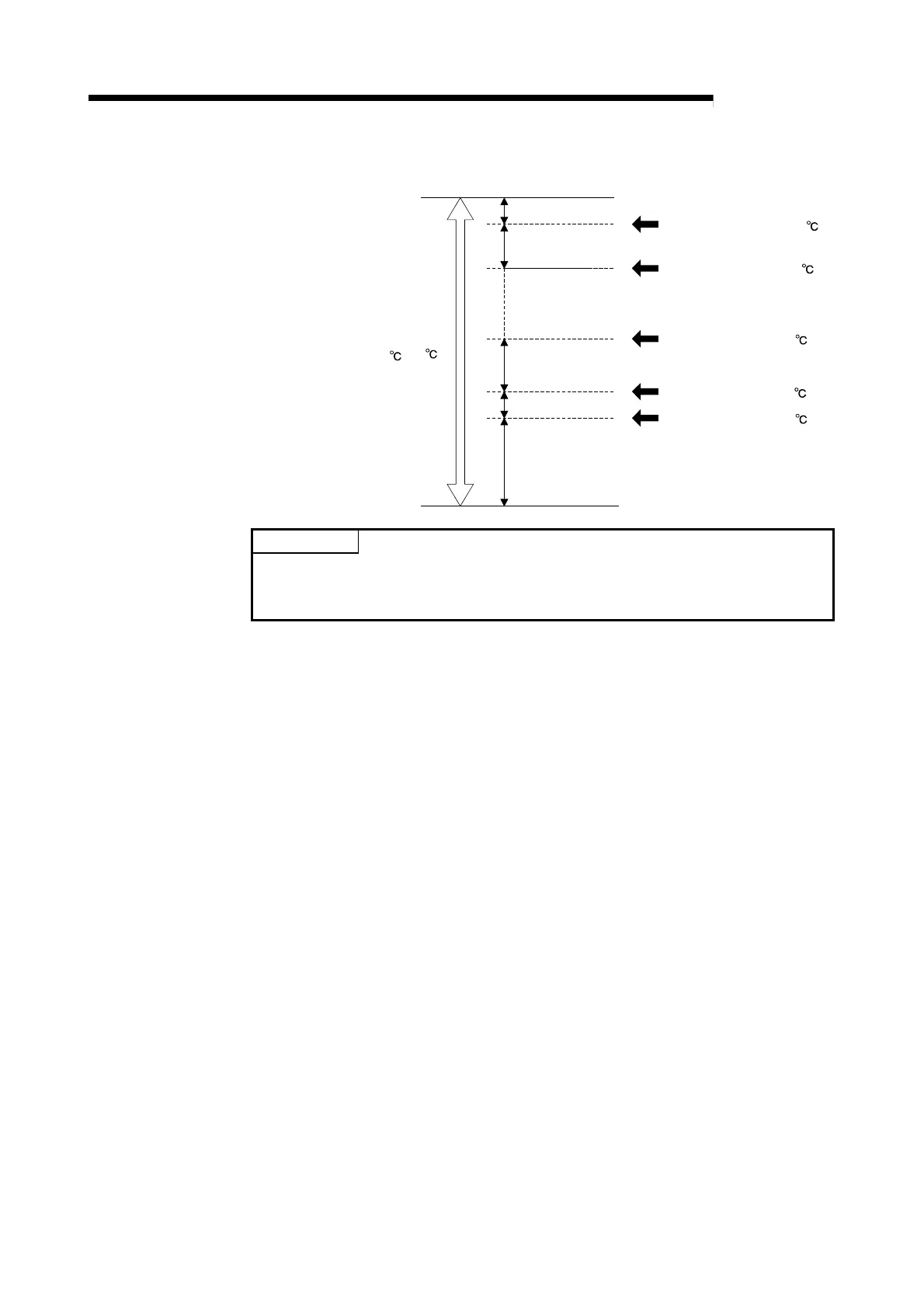 Page #121 background image
