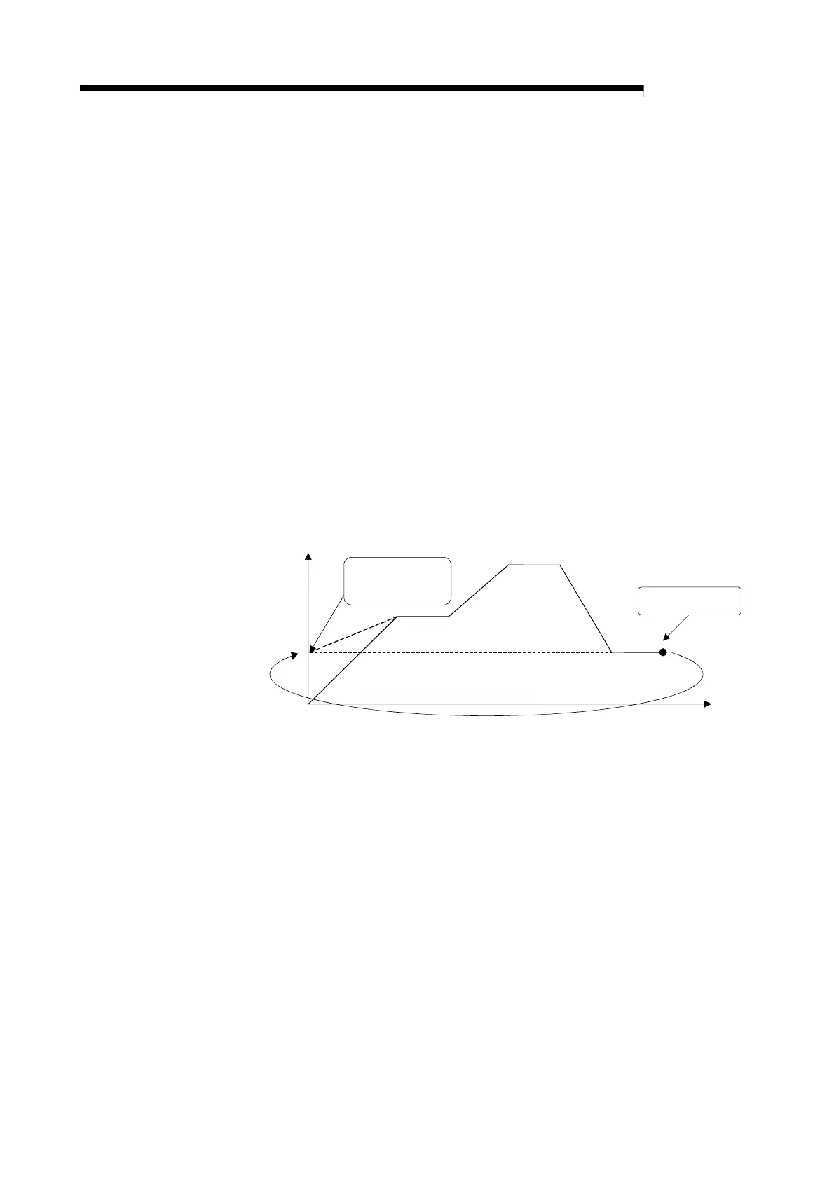 Page #123 background image