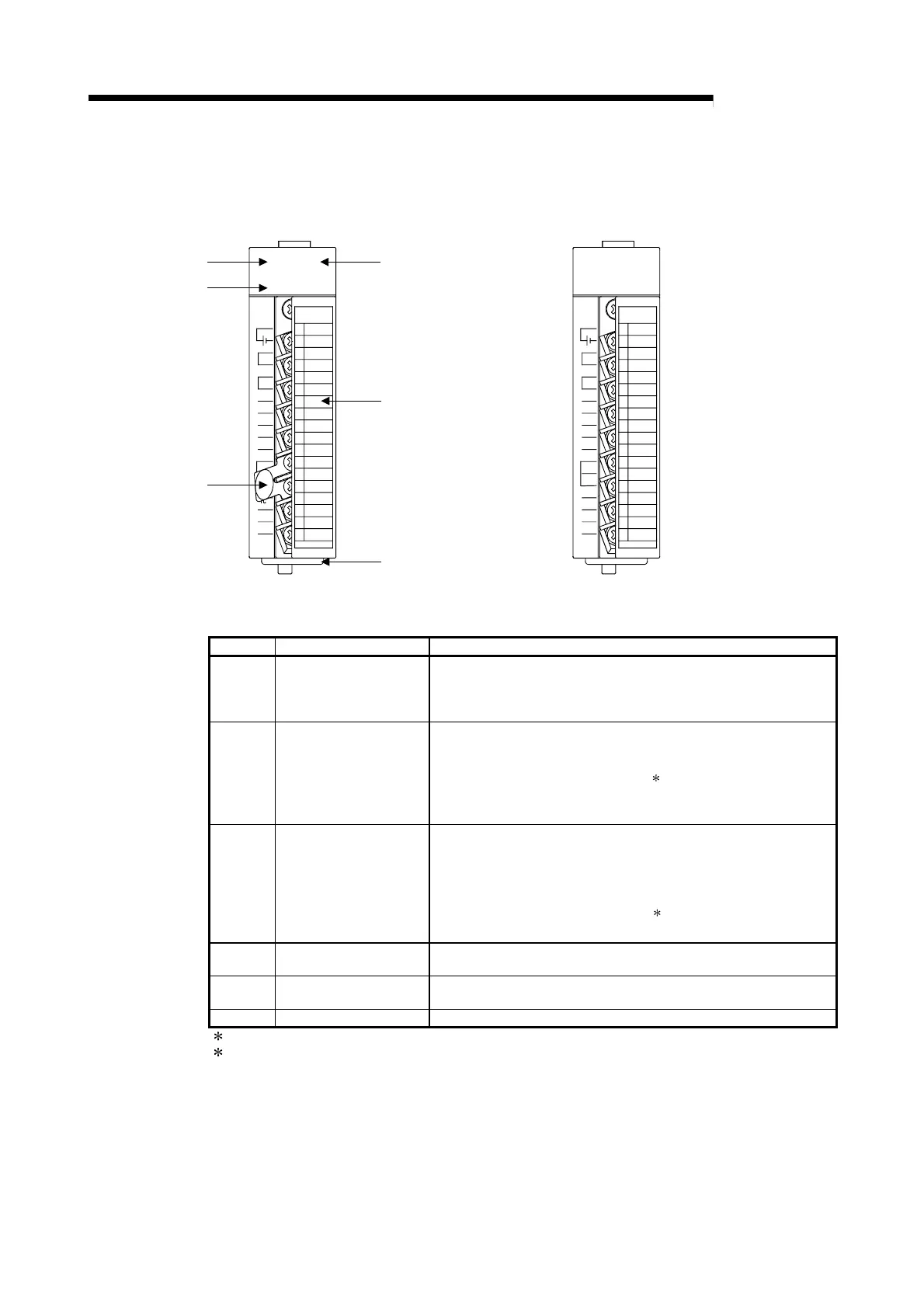 Page #128 background image