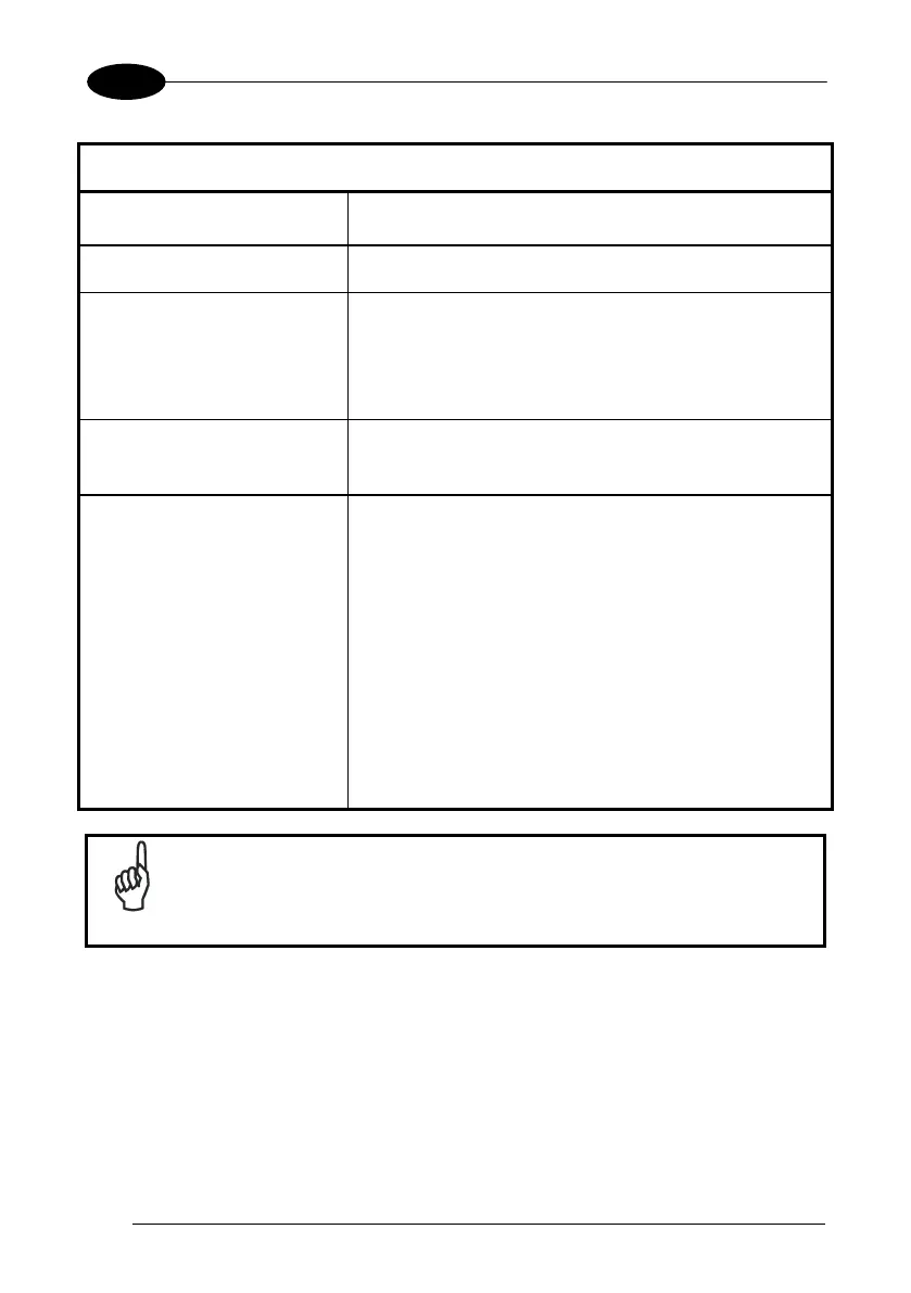 Page #118 background image