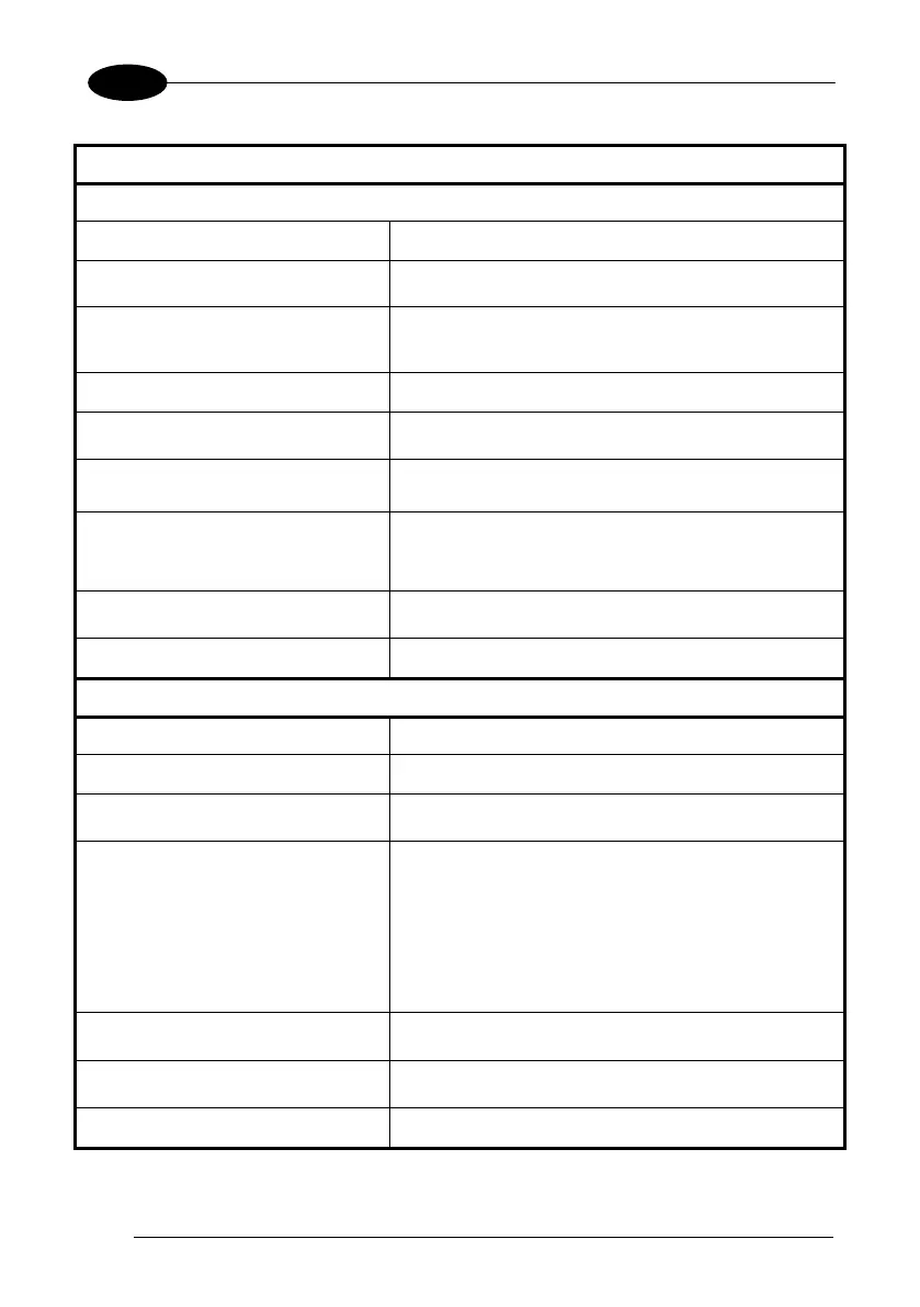 Page #140 background image