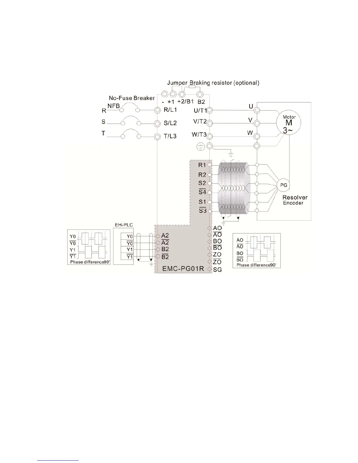 Page #258 background image
