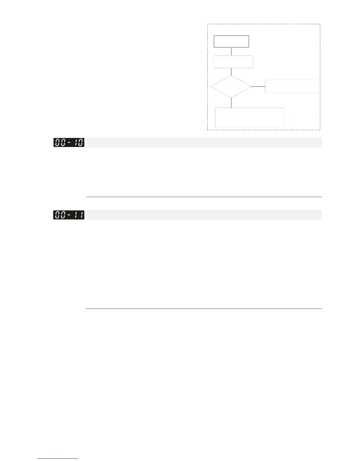 Page #398 background image