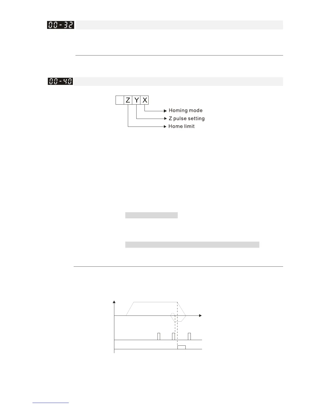 Page #410 background image