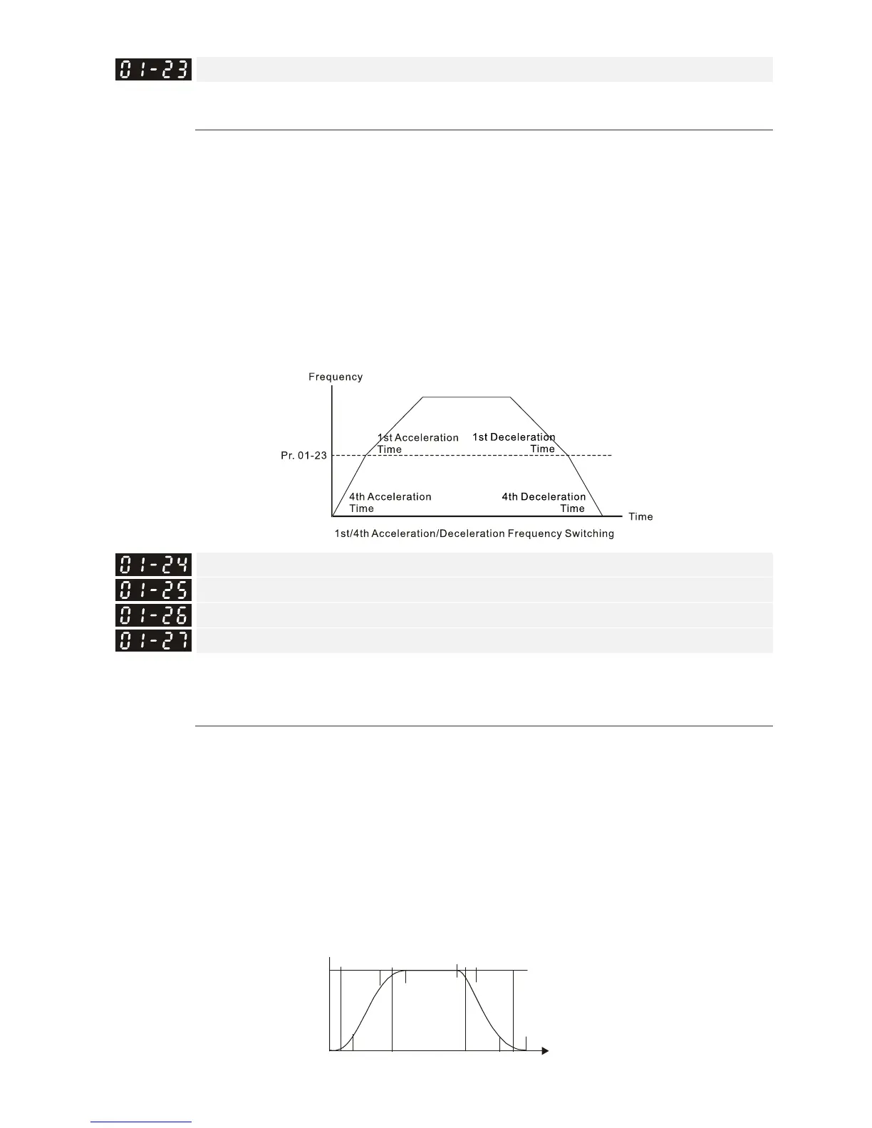 Page #421 background image