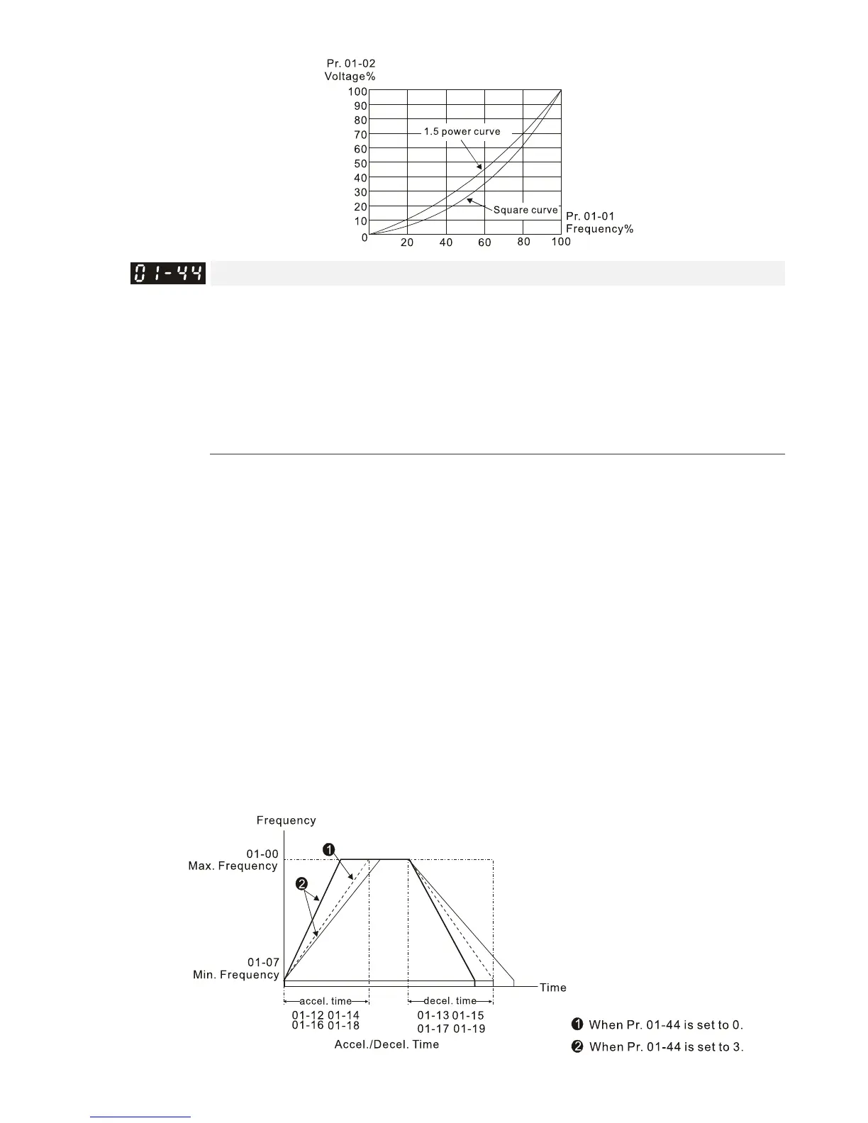 Page #424 background image