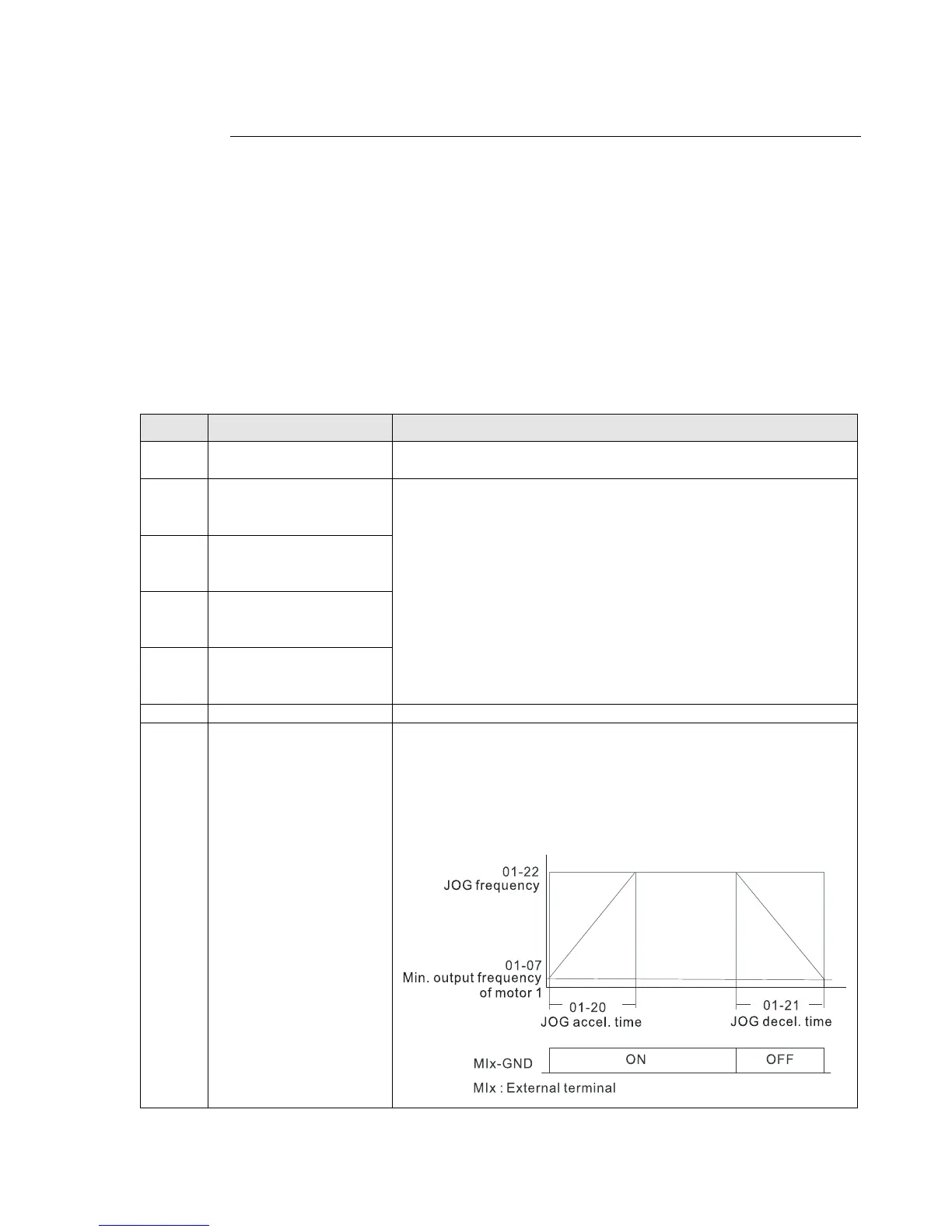Page #428 background image