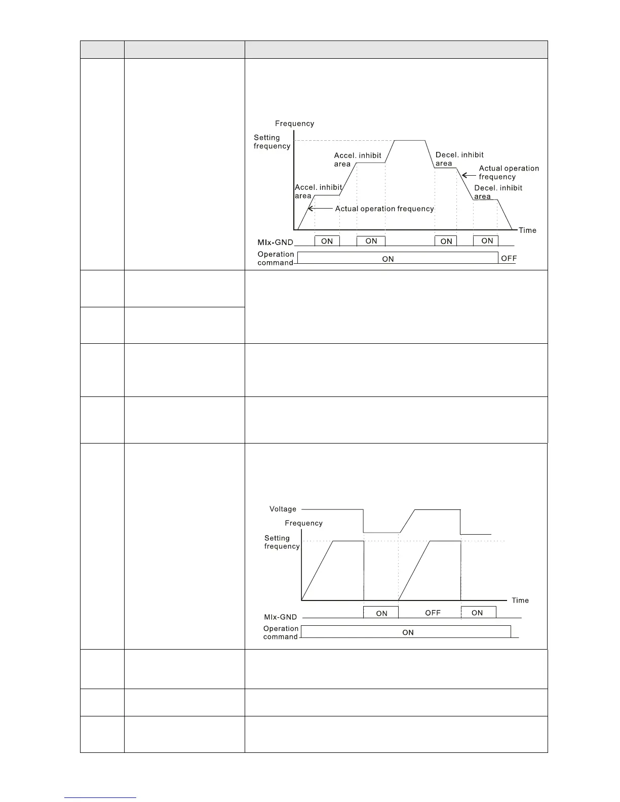 Page #429 background image