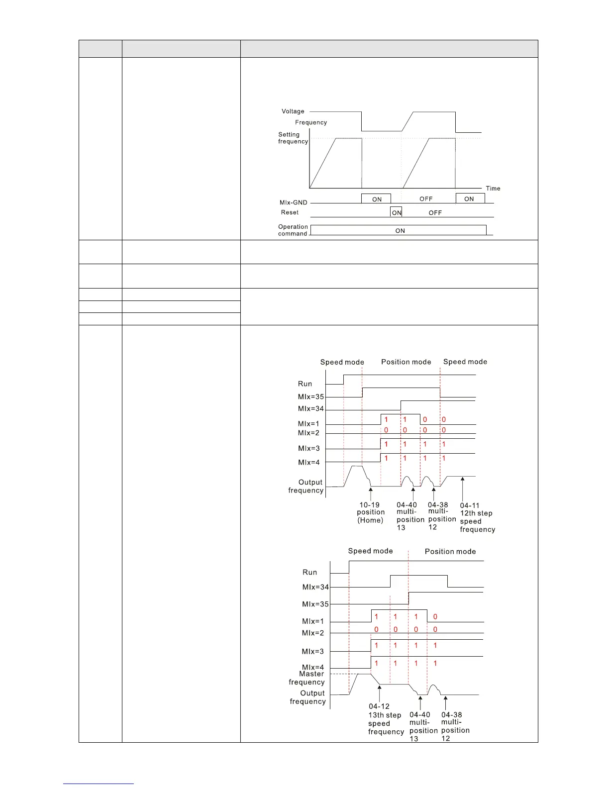 Page #431 background image