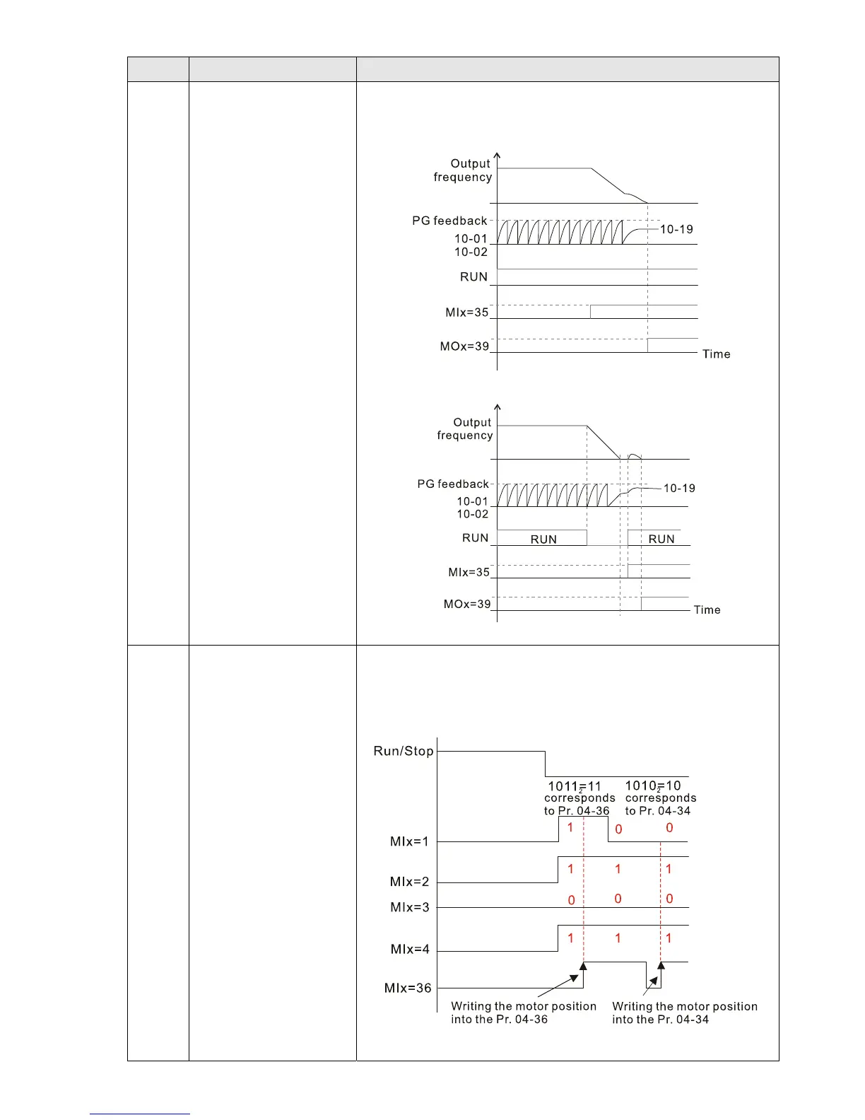 Page #432 background image