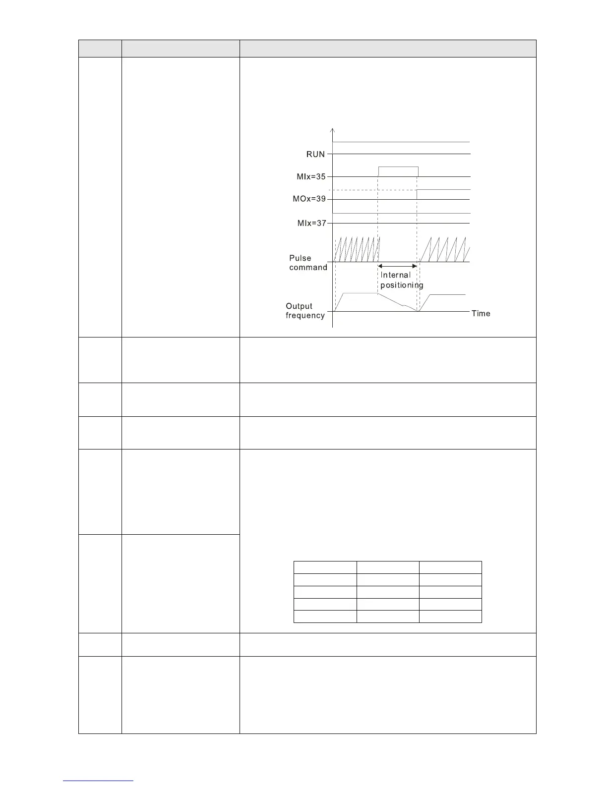 Page #433 background image