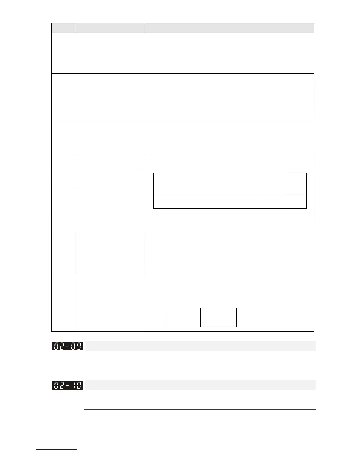 Page #434 background image