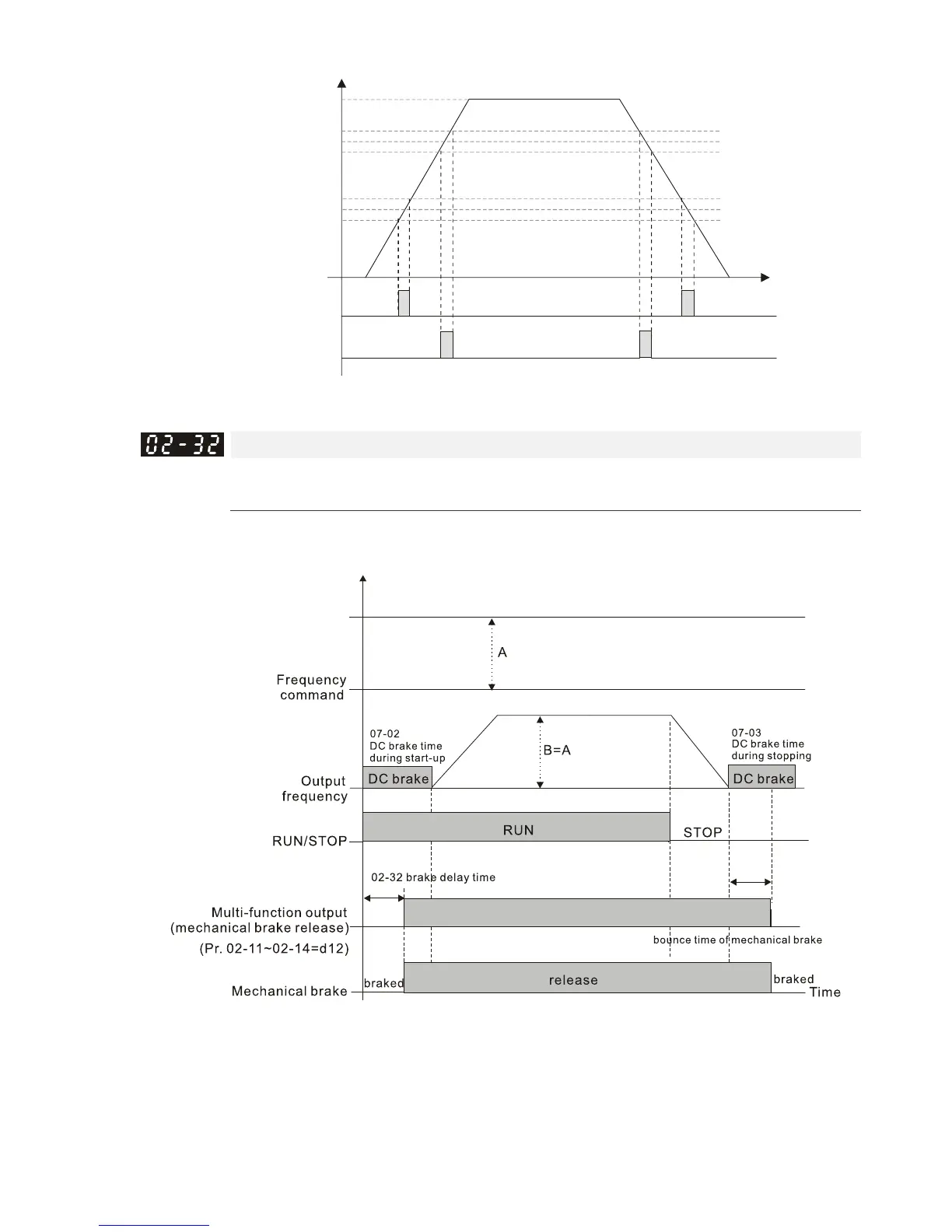 Page #446 background image