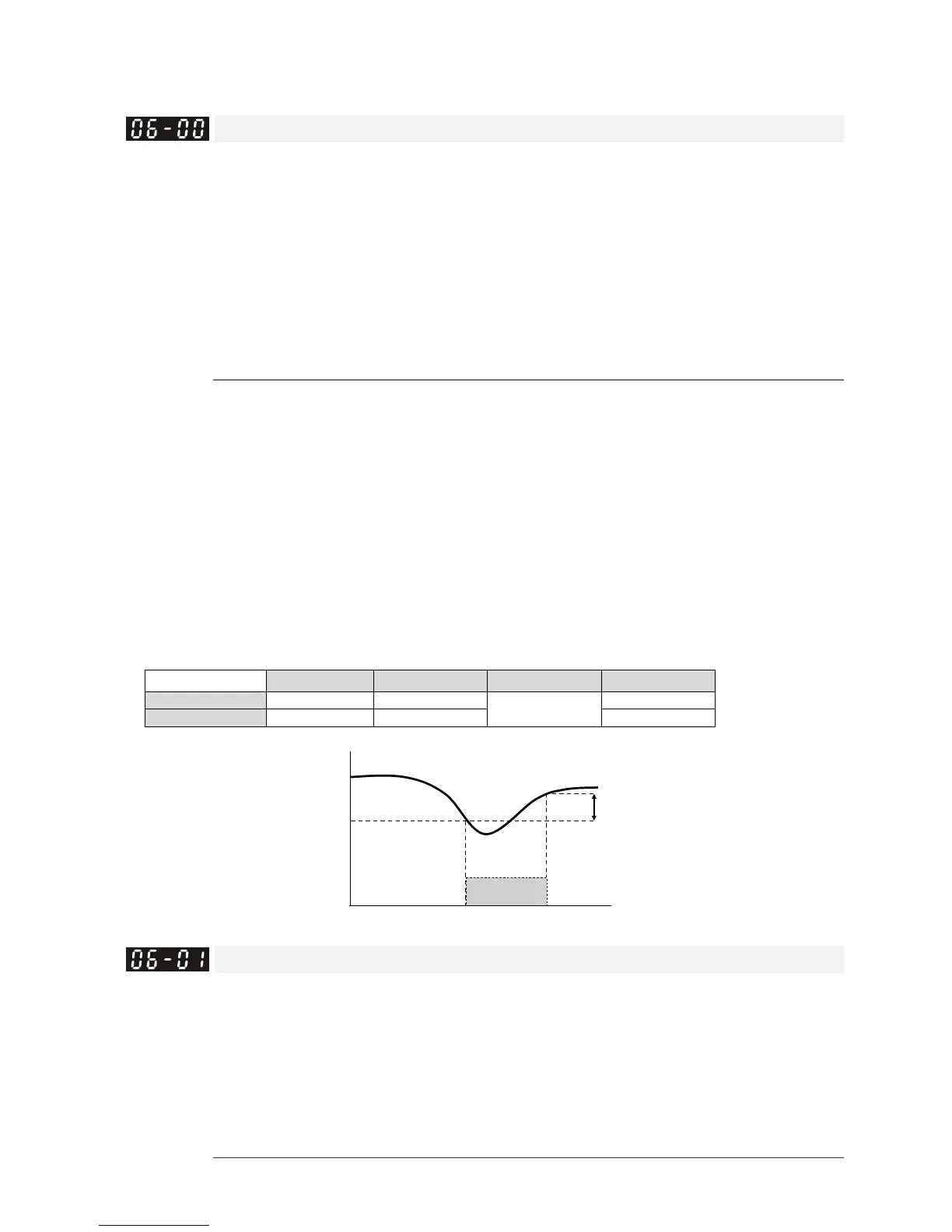 Page #493 background image
