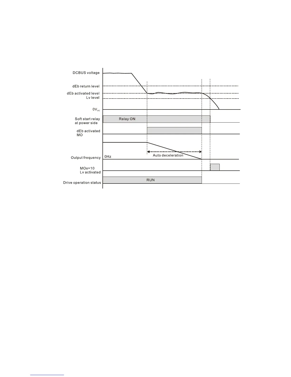 Page #526 background image