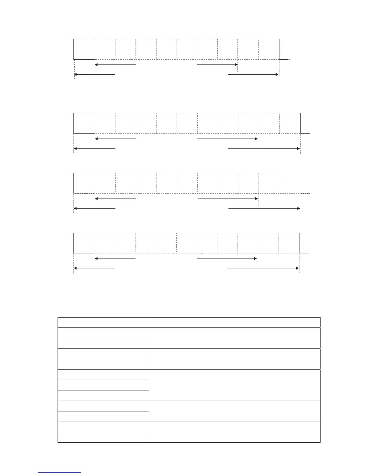 Page #548 background image