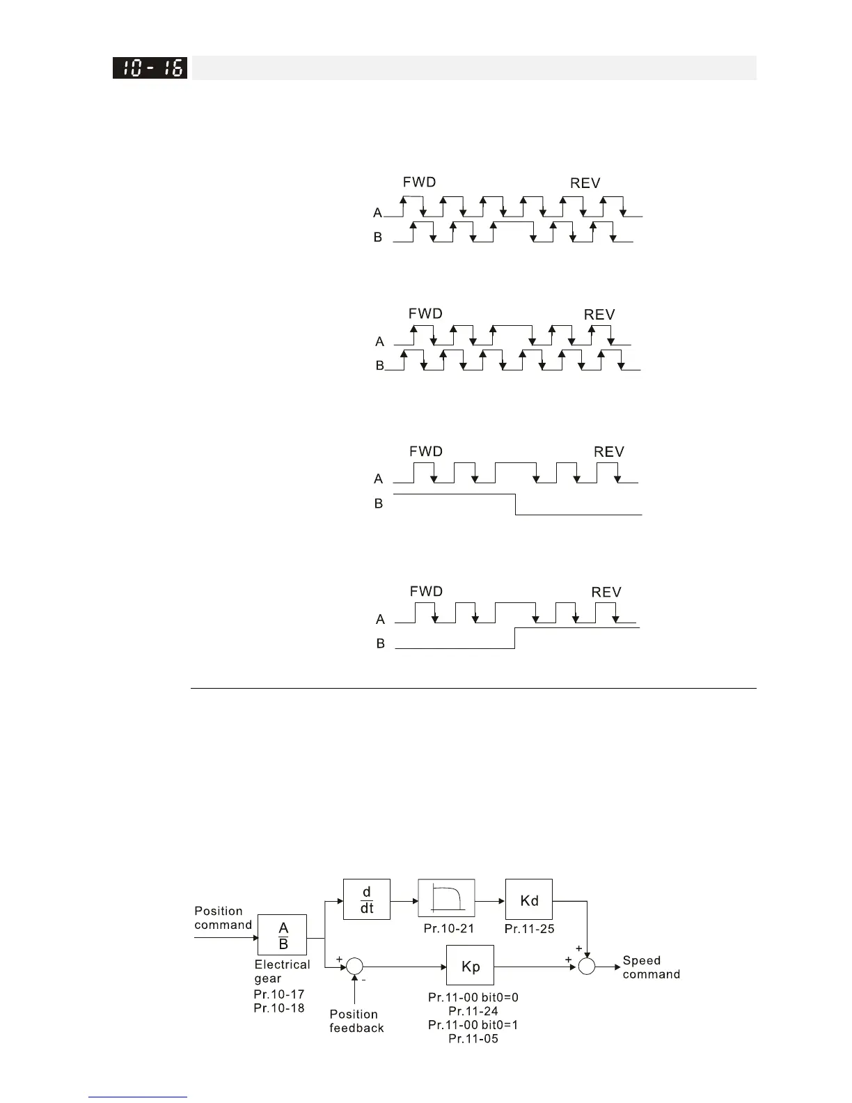 Page #568 background image