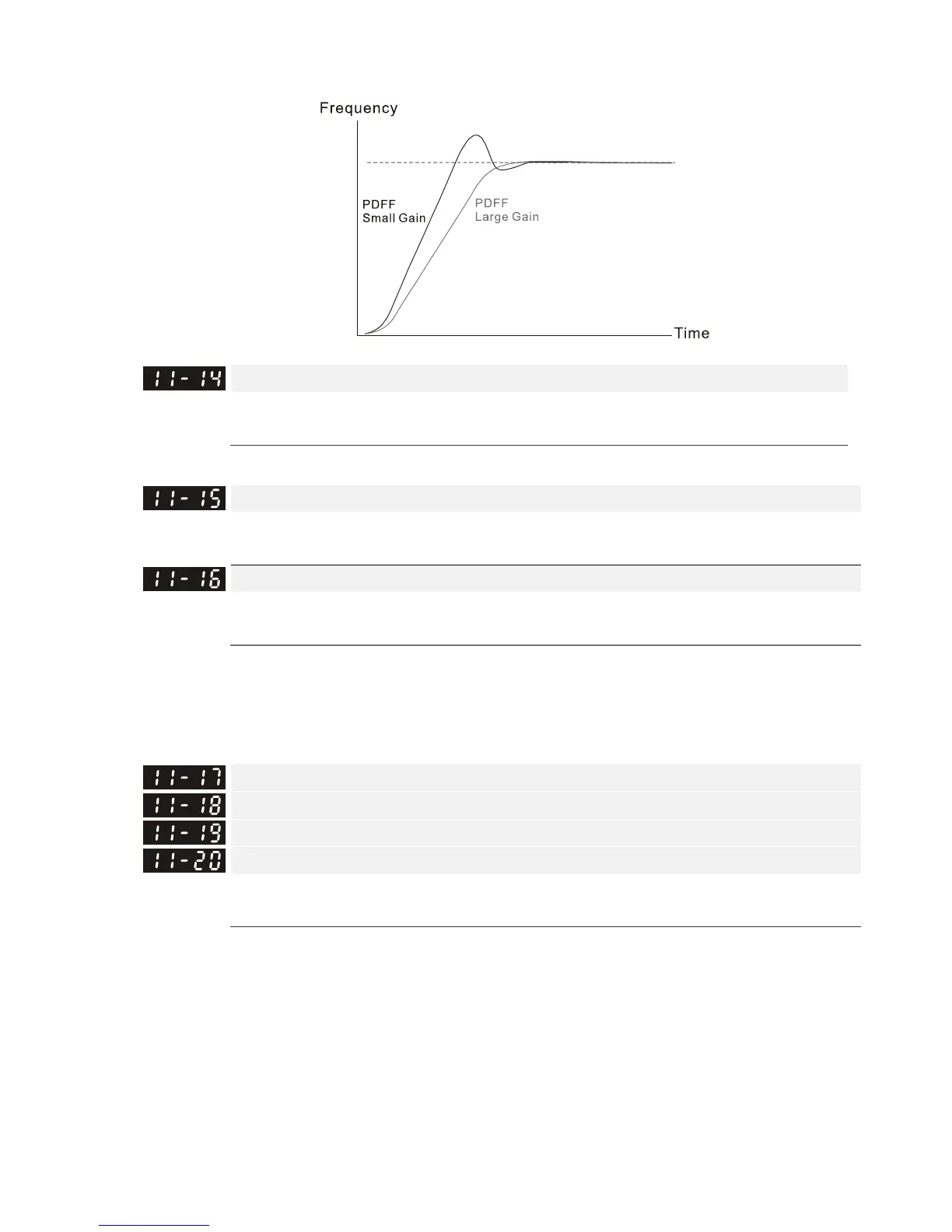 Page #580 background image