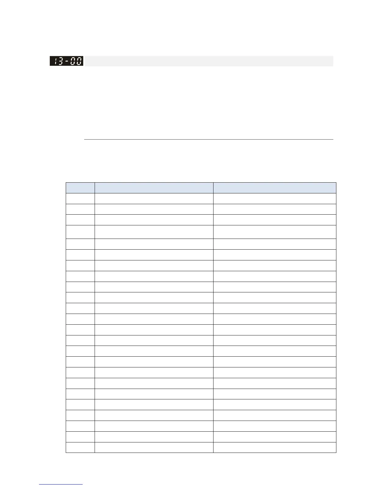 Page #588 background image