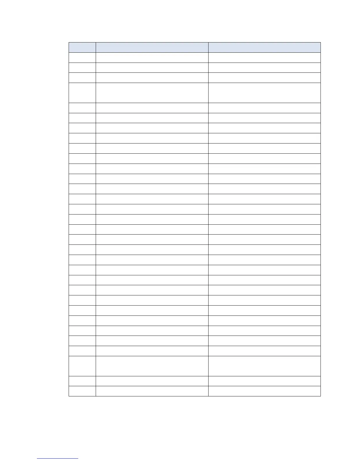 Page #591 background image