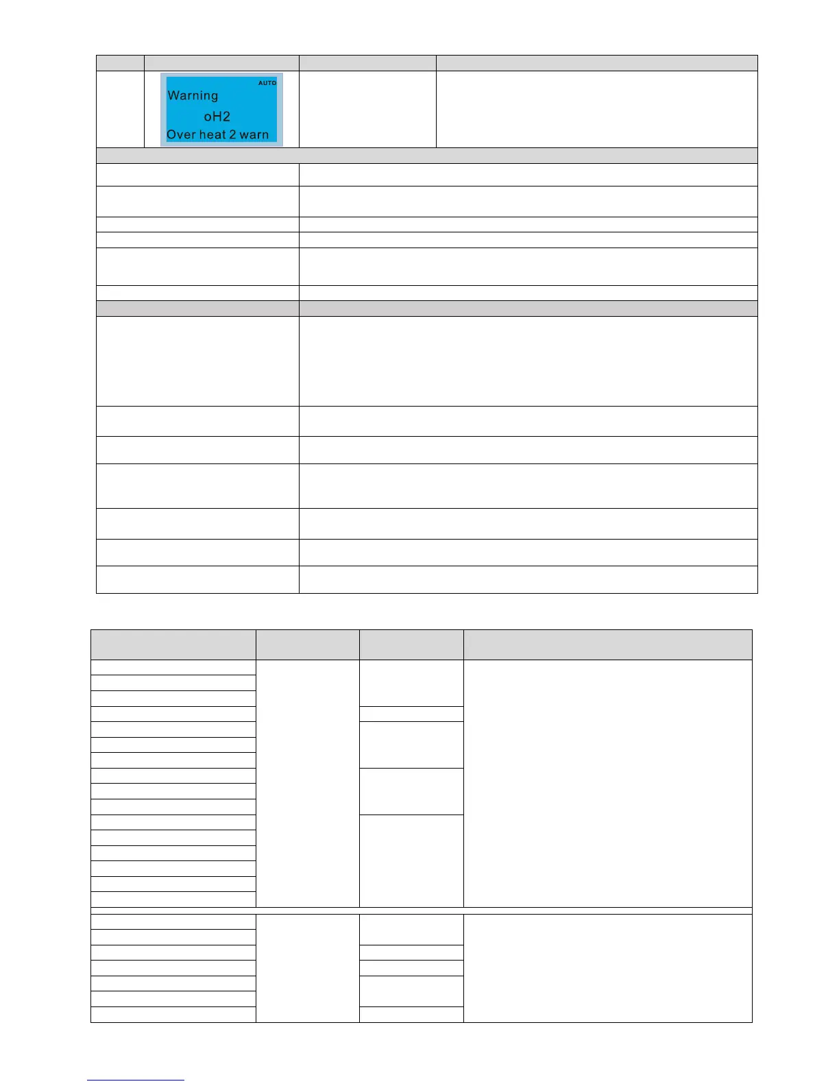 Page #632 background image