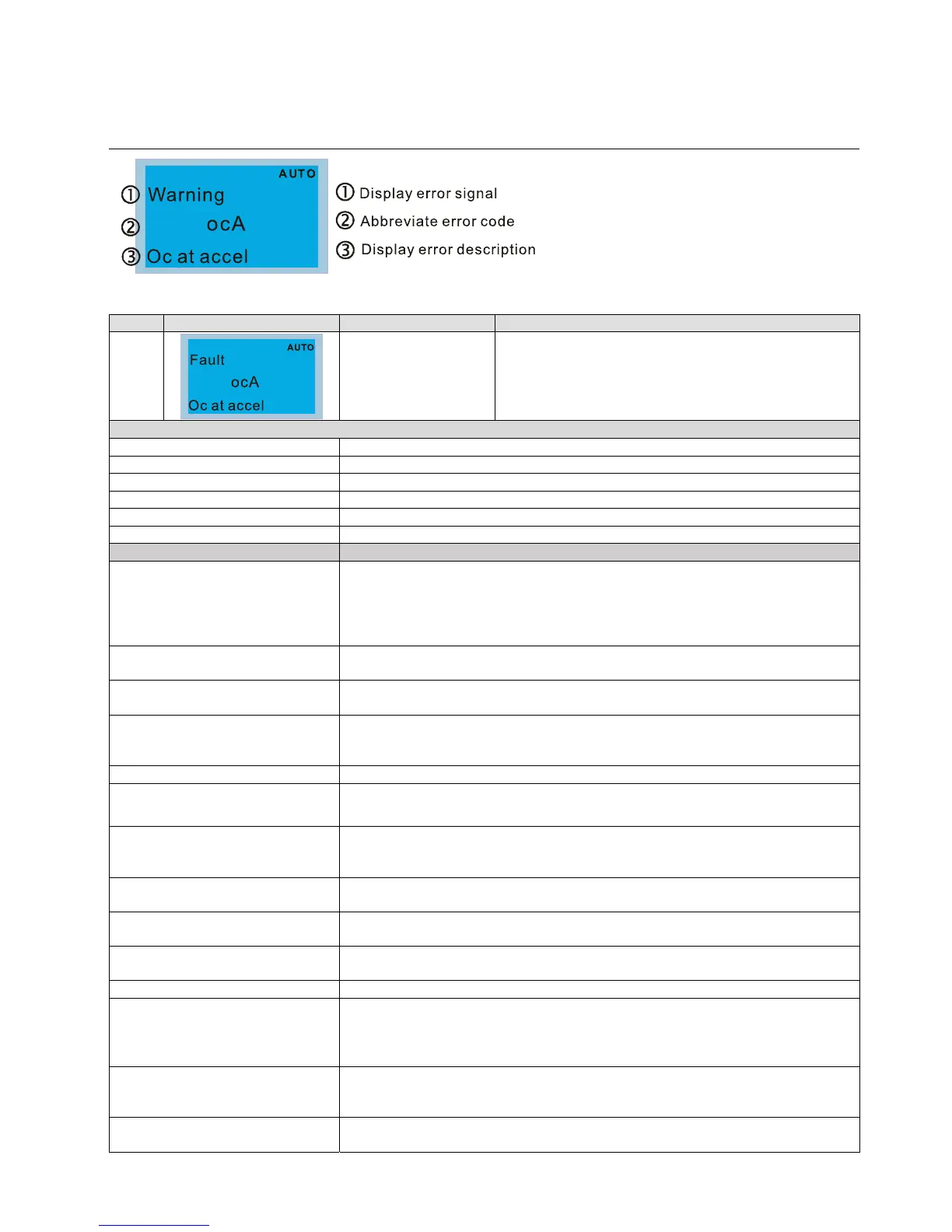 Page #672 background image