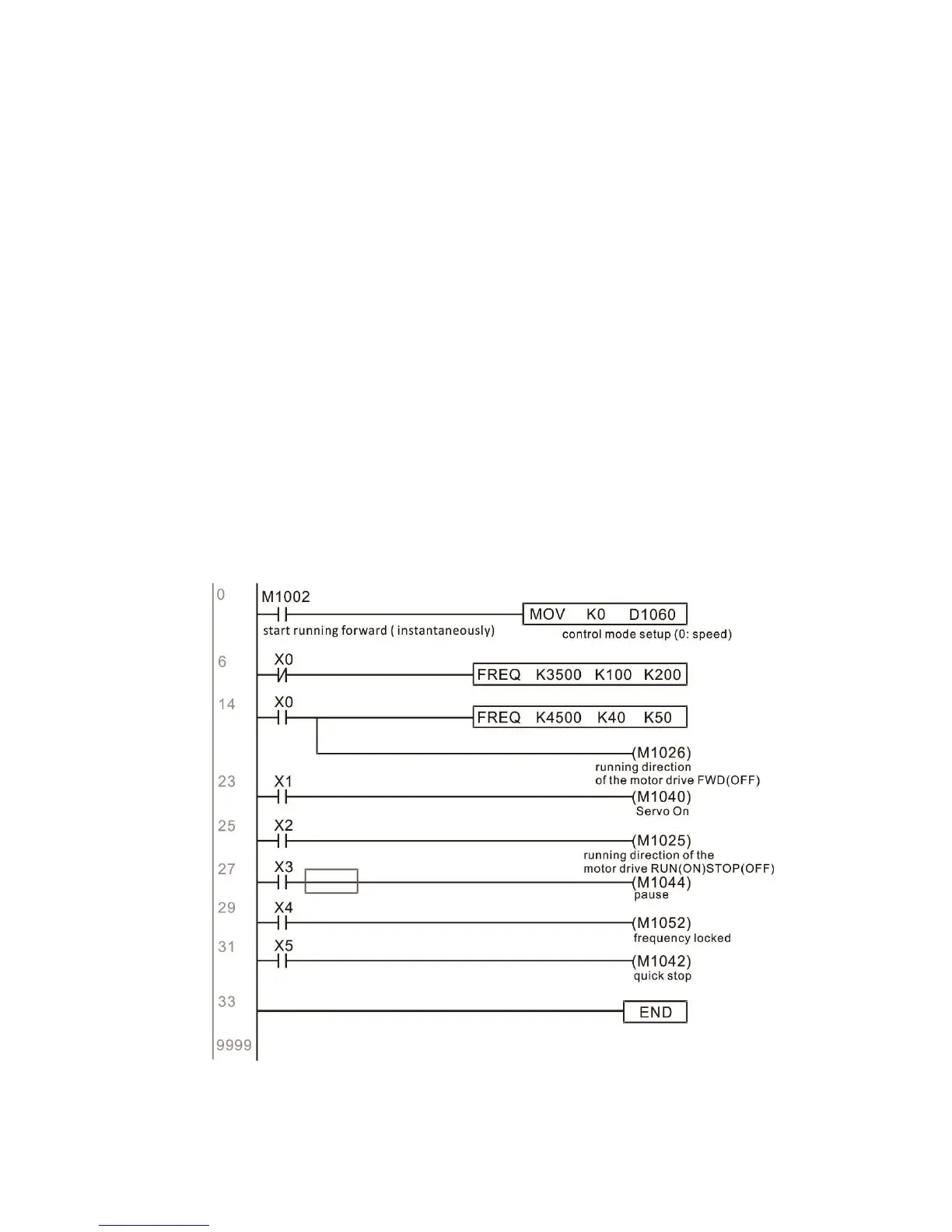 Page #907 background image