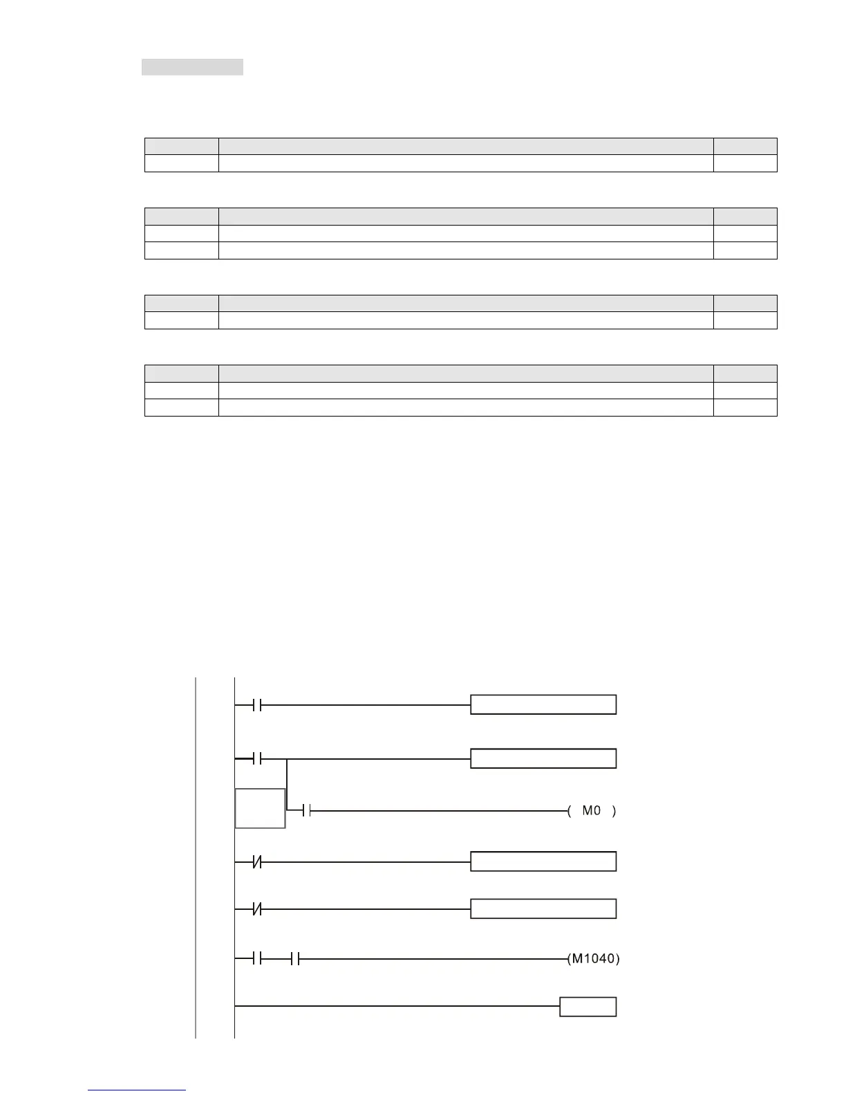 Page #908 background image