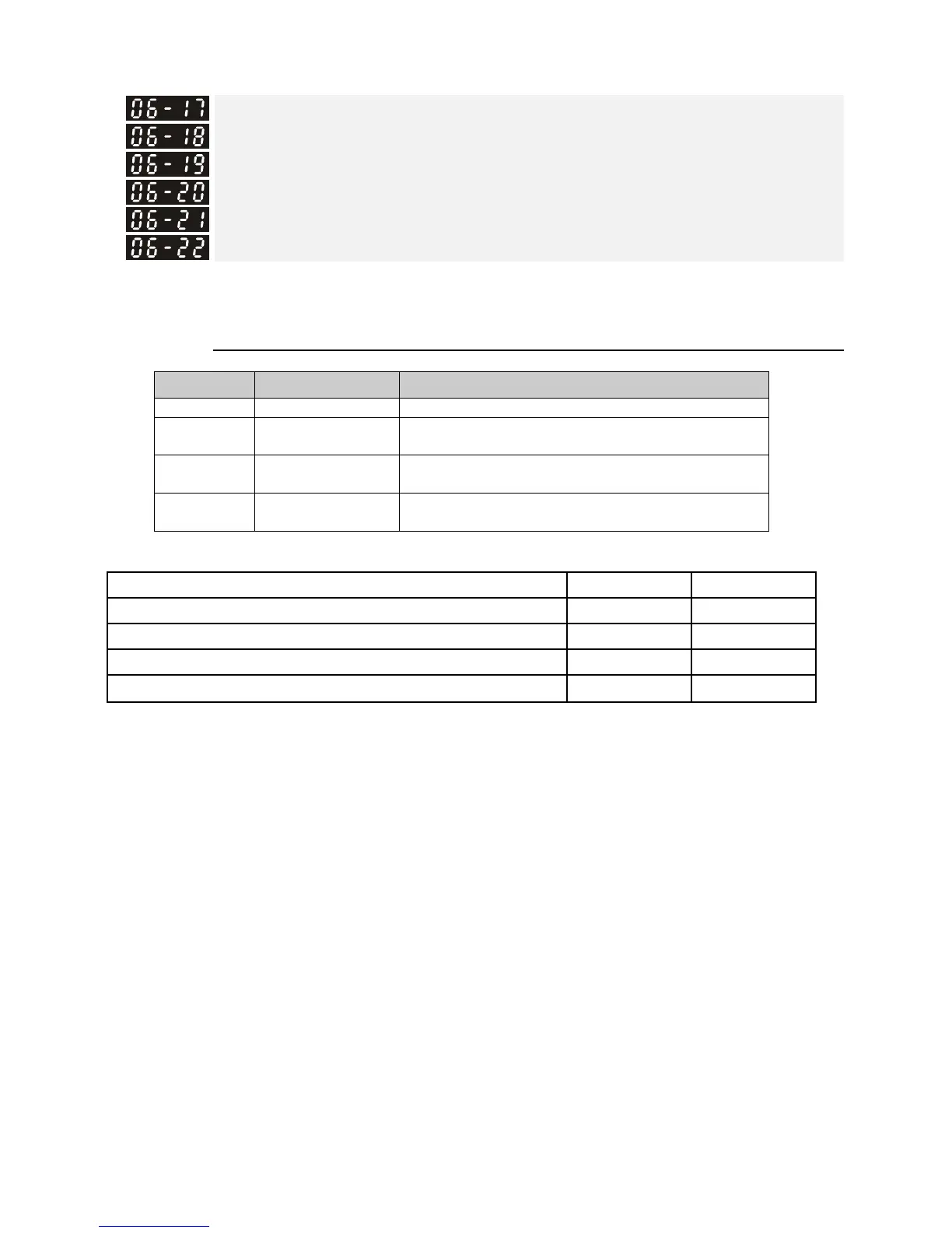 Page #933 background image