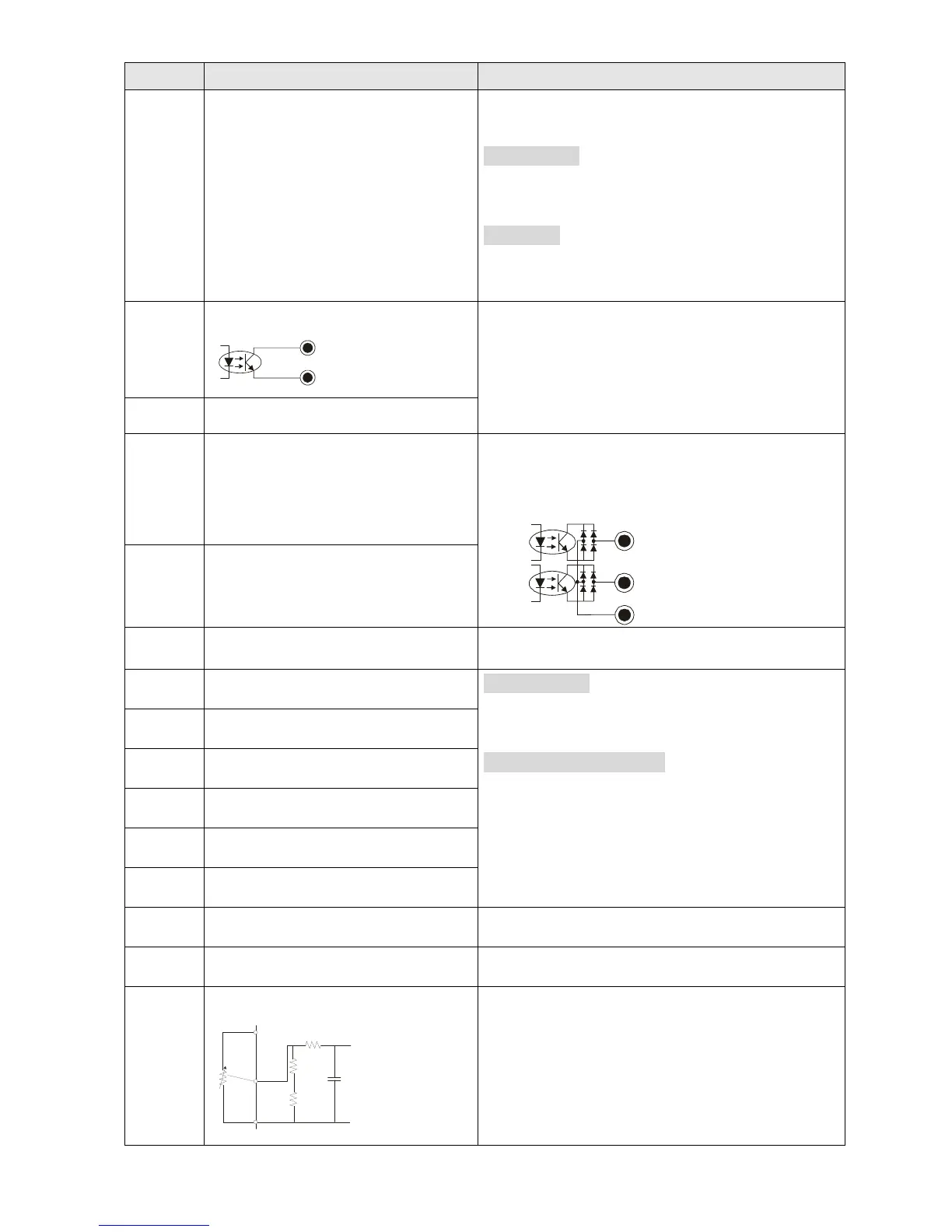 Page #105 background image