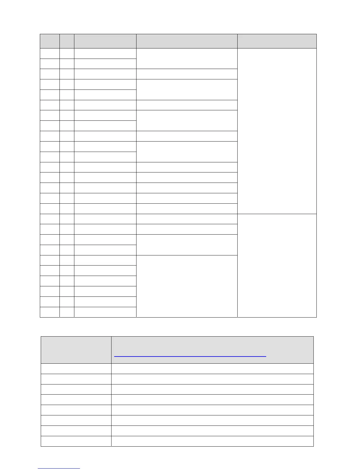 Page #149 background image