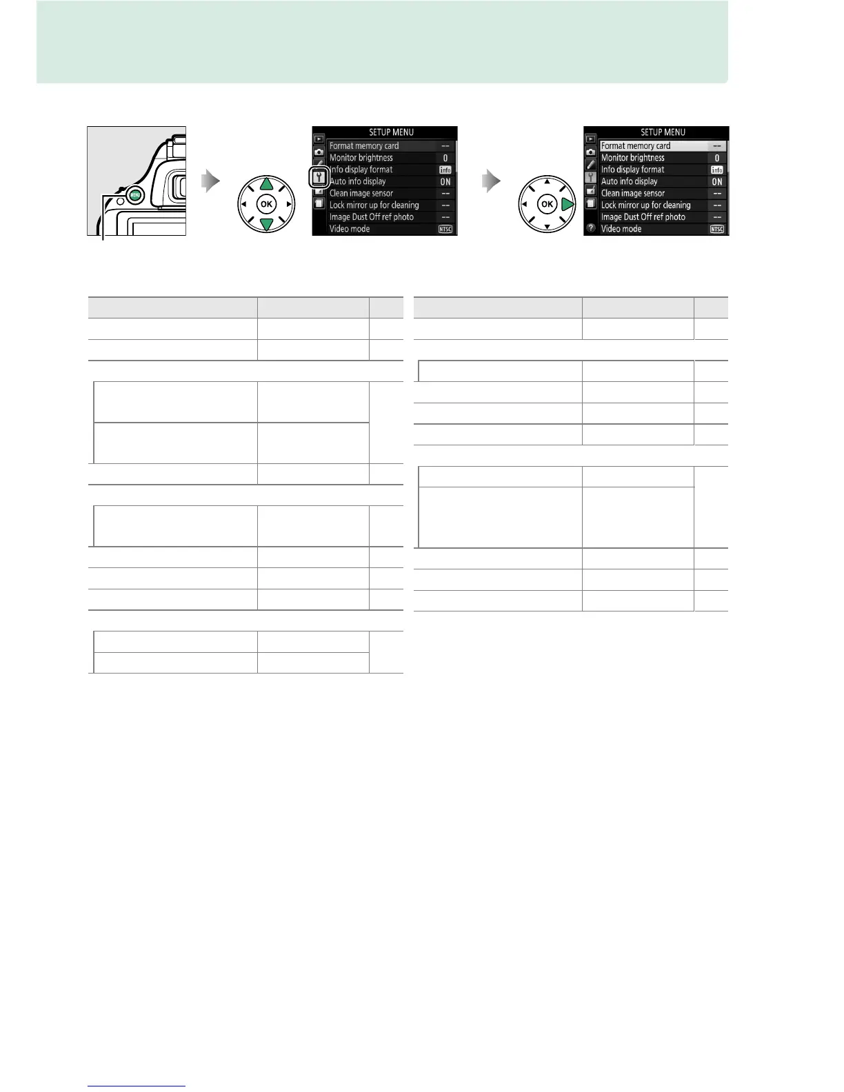 Page #284 background image