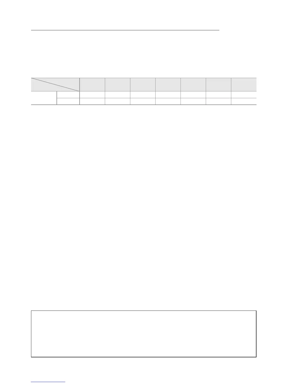 Page #322 background image