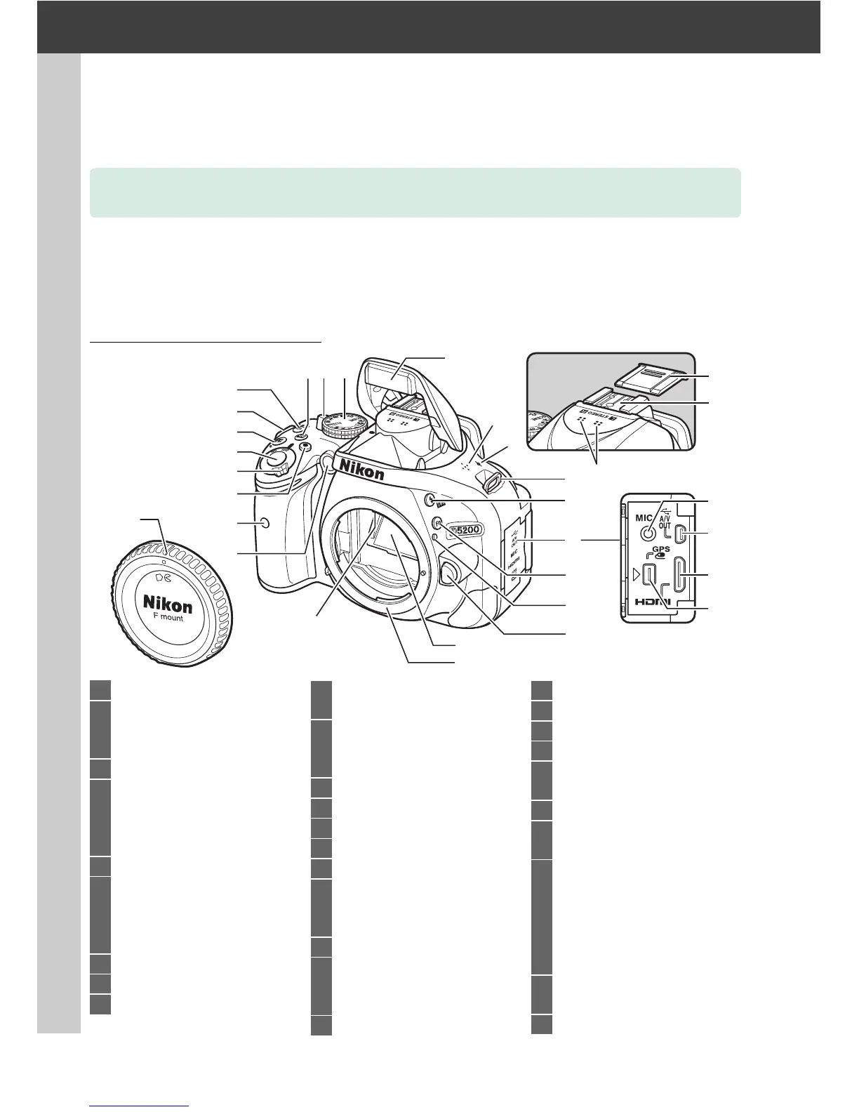 Page #118 background image