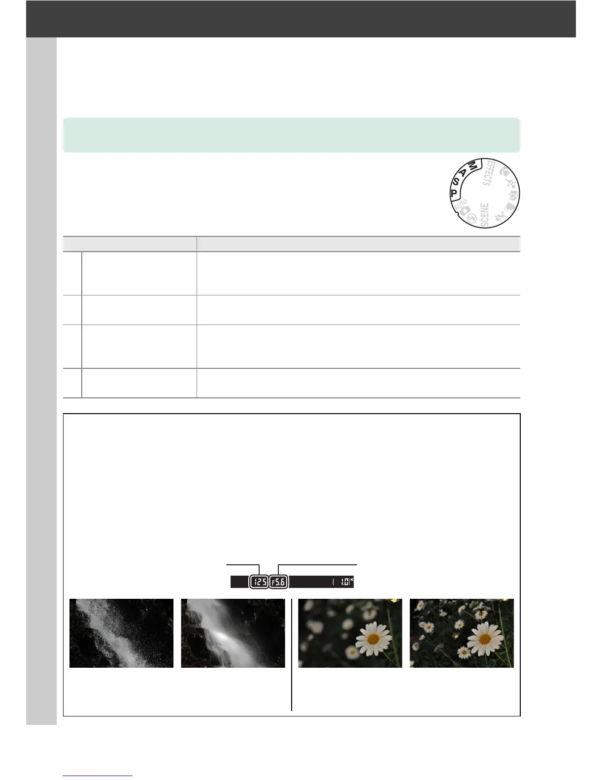 Page #172 background image