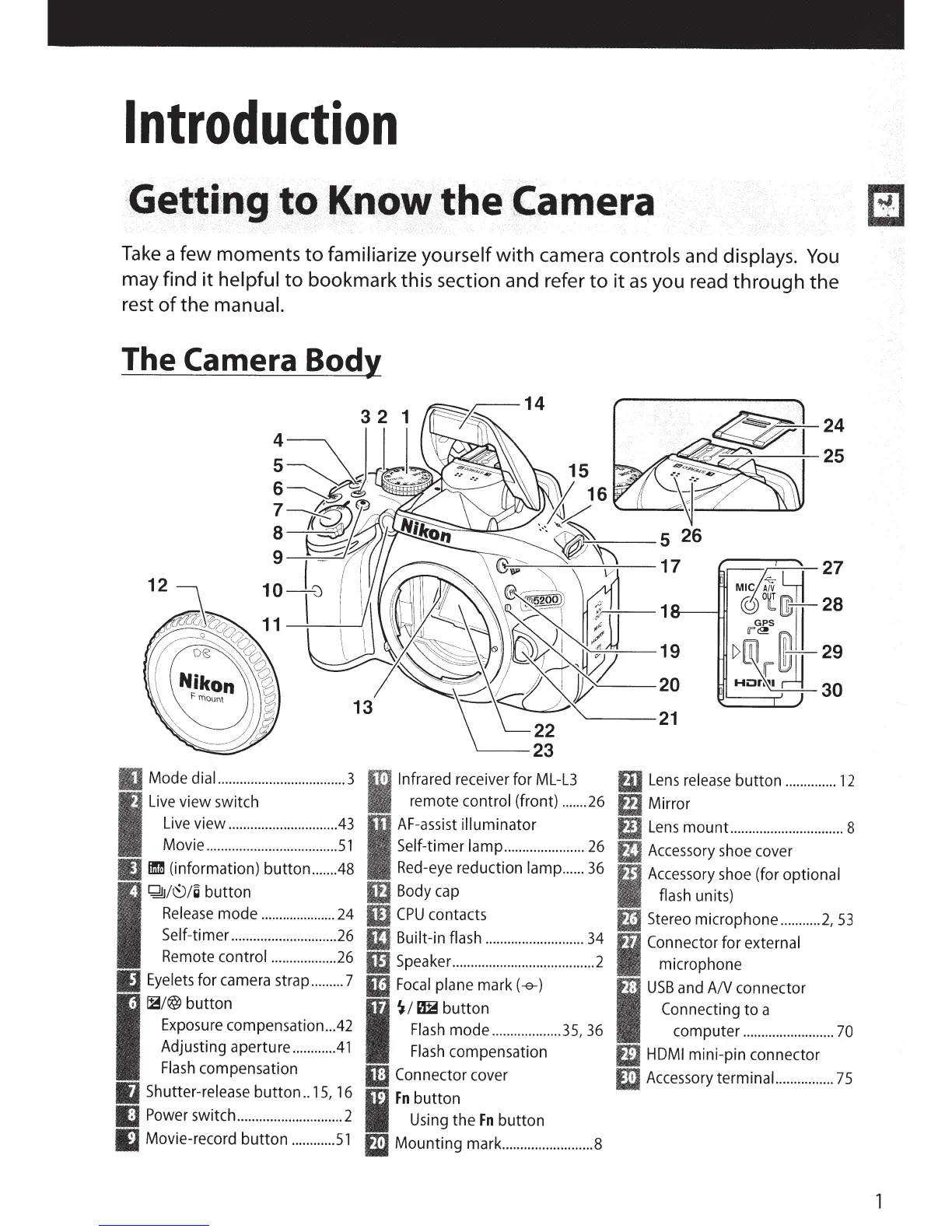 Page #11 background image