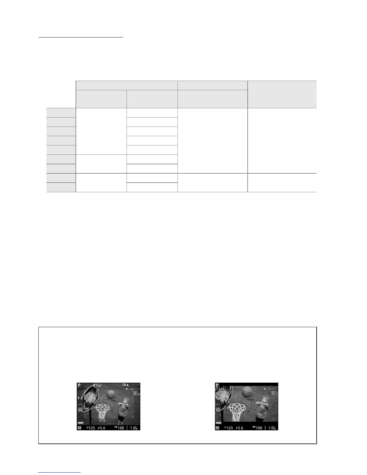 Page #220 background image