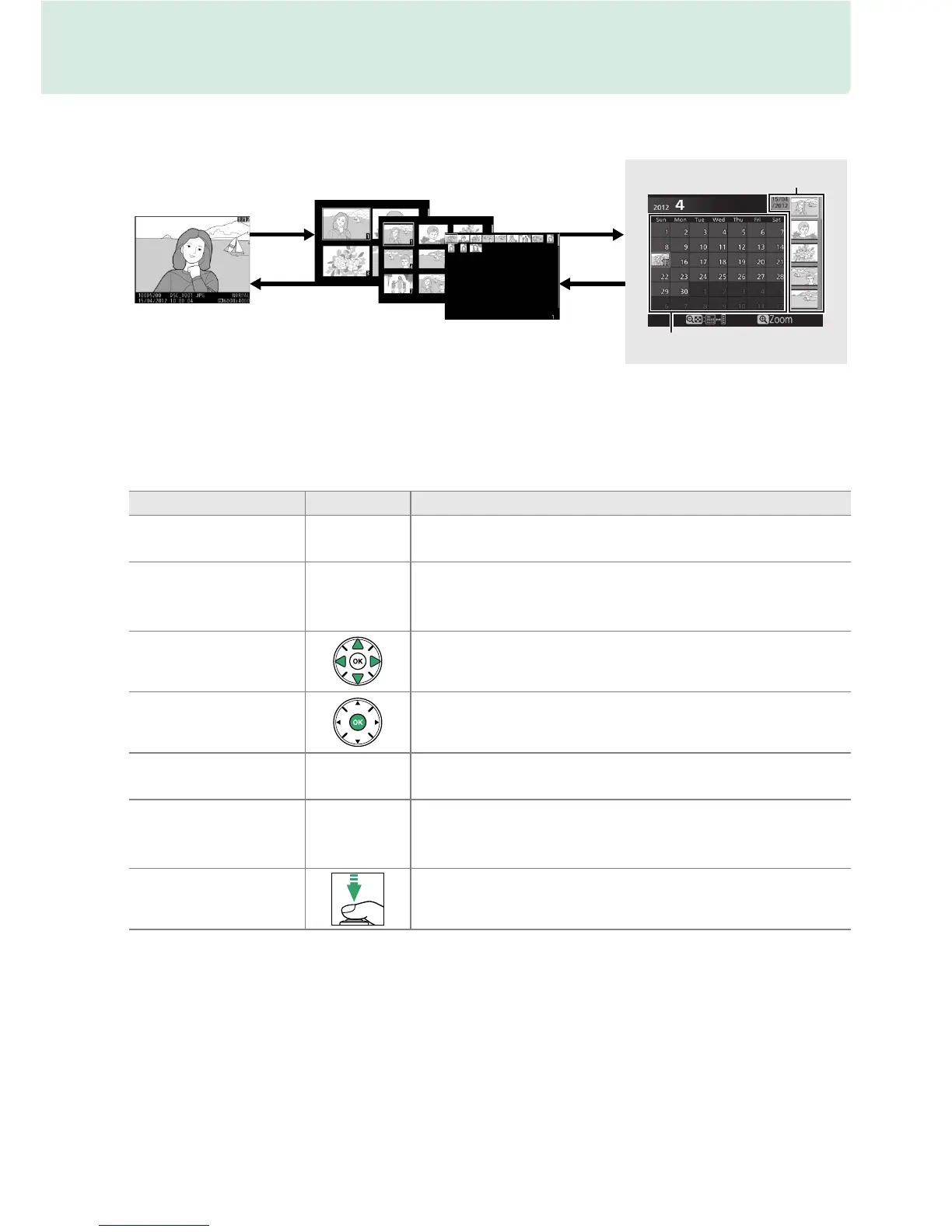 Page #241 background image