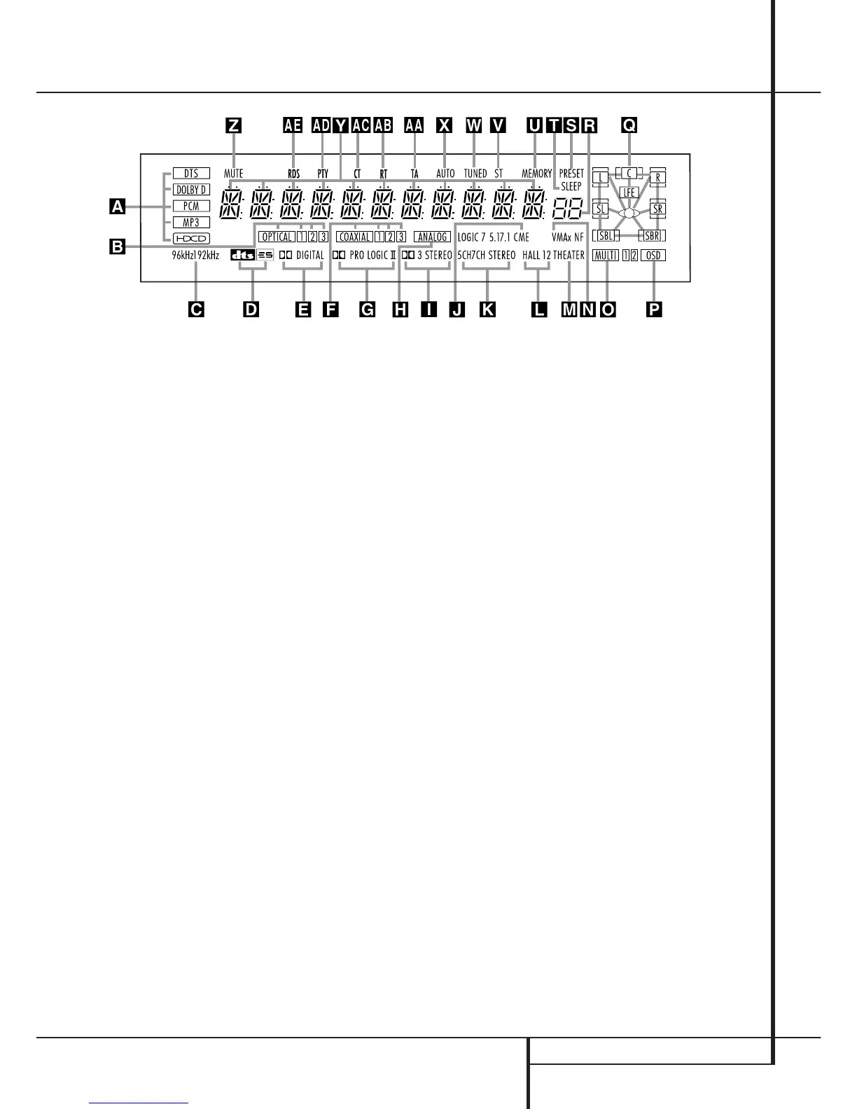 Page #7 background image