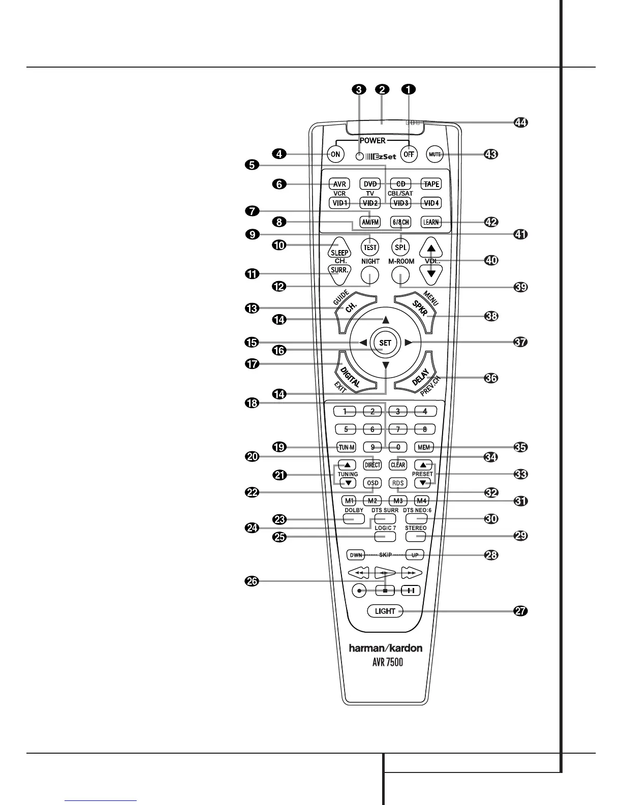 Page #11 background image